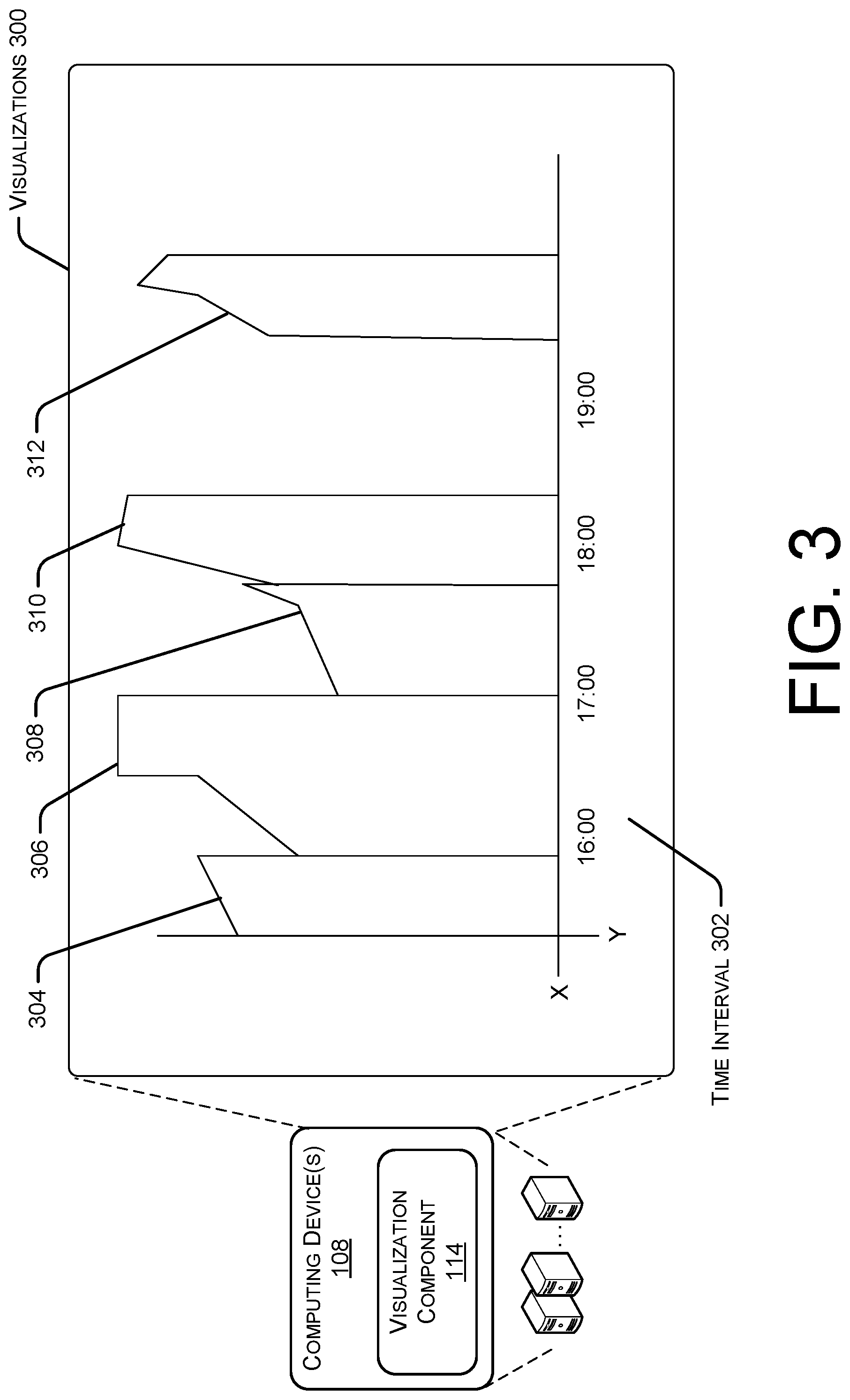 Patent US12323438 Figure 3 – Malicious incident visualization
