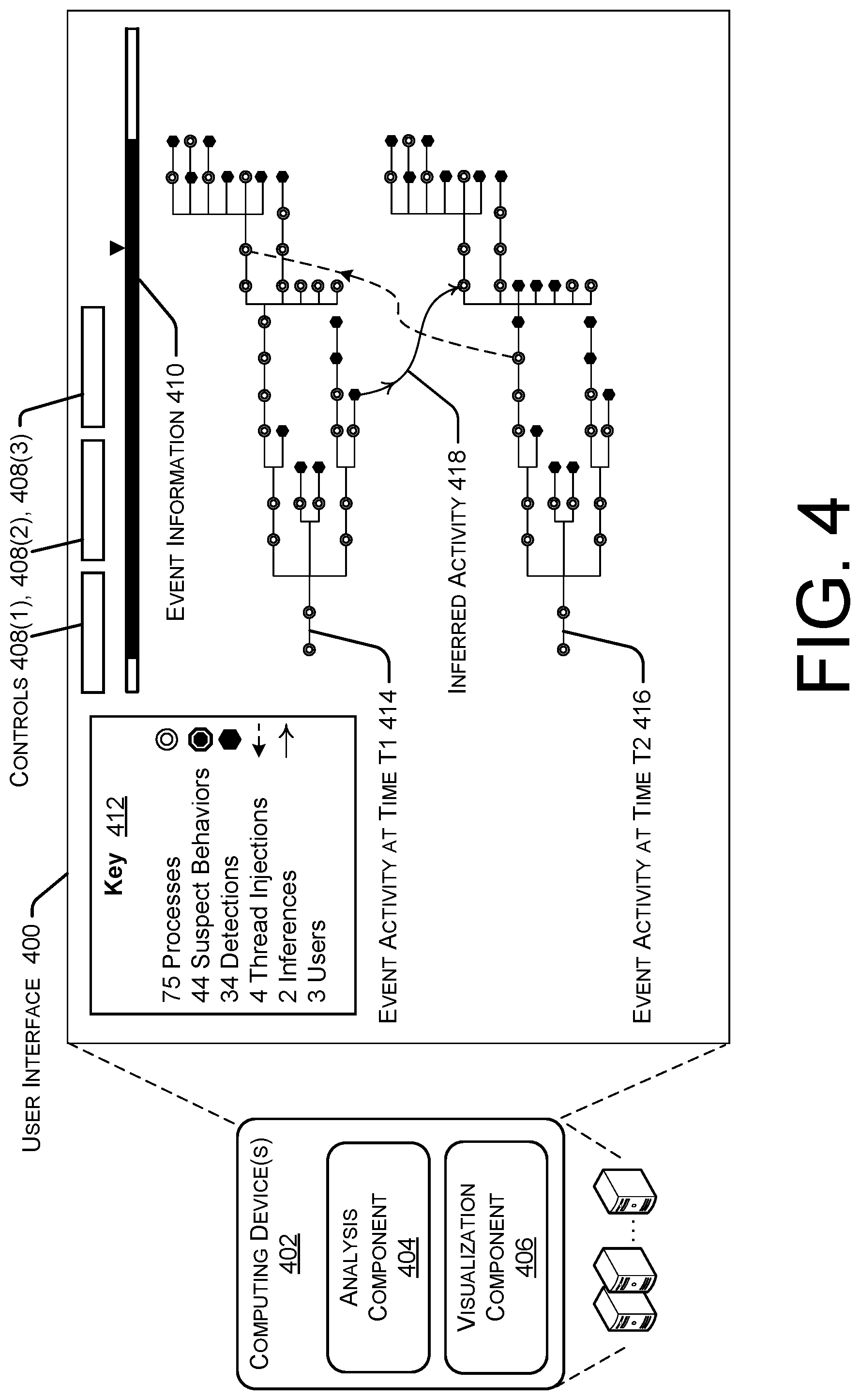Patent US12323438 Figure 4 – Malicious incident visualization