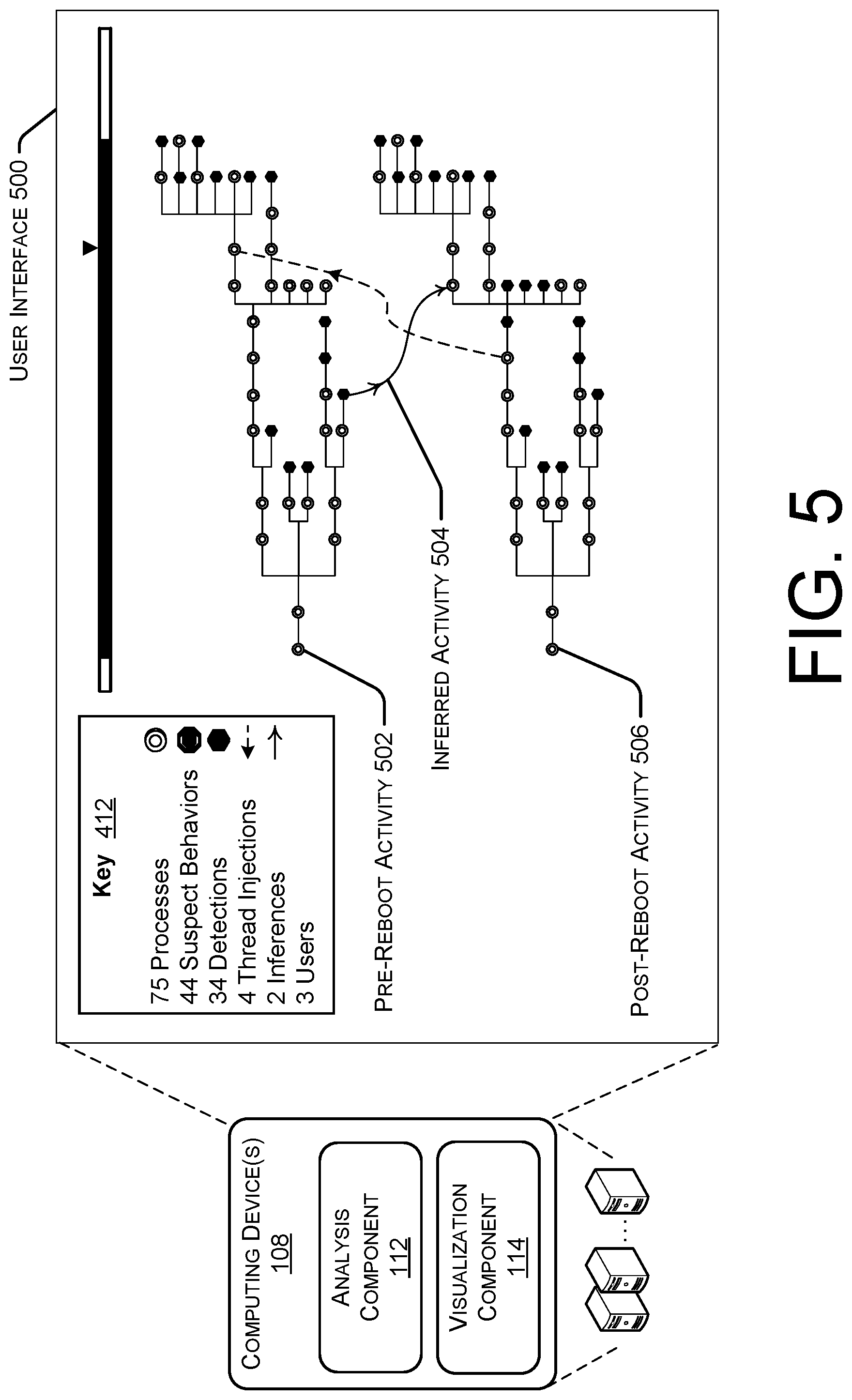 Patent US12323438 Figure 5 – Malicious incident visualization