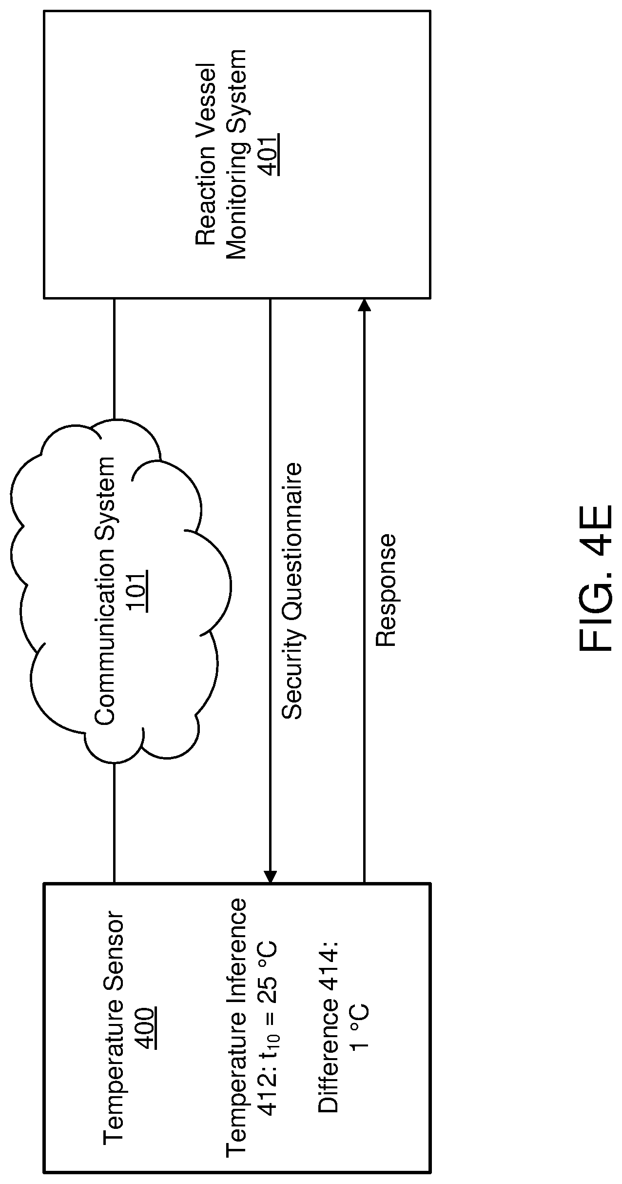 Patent US12323439 Figure 11 – System and method for device authentication in a distributed environment using a twin inference model