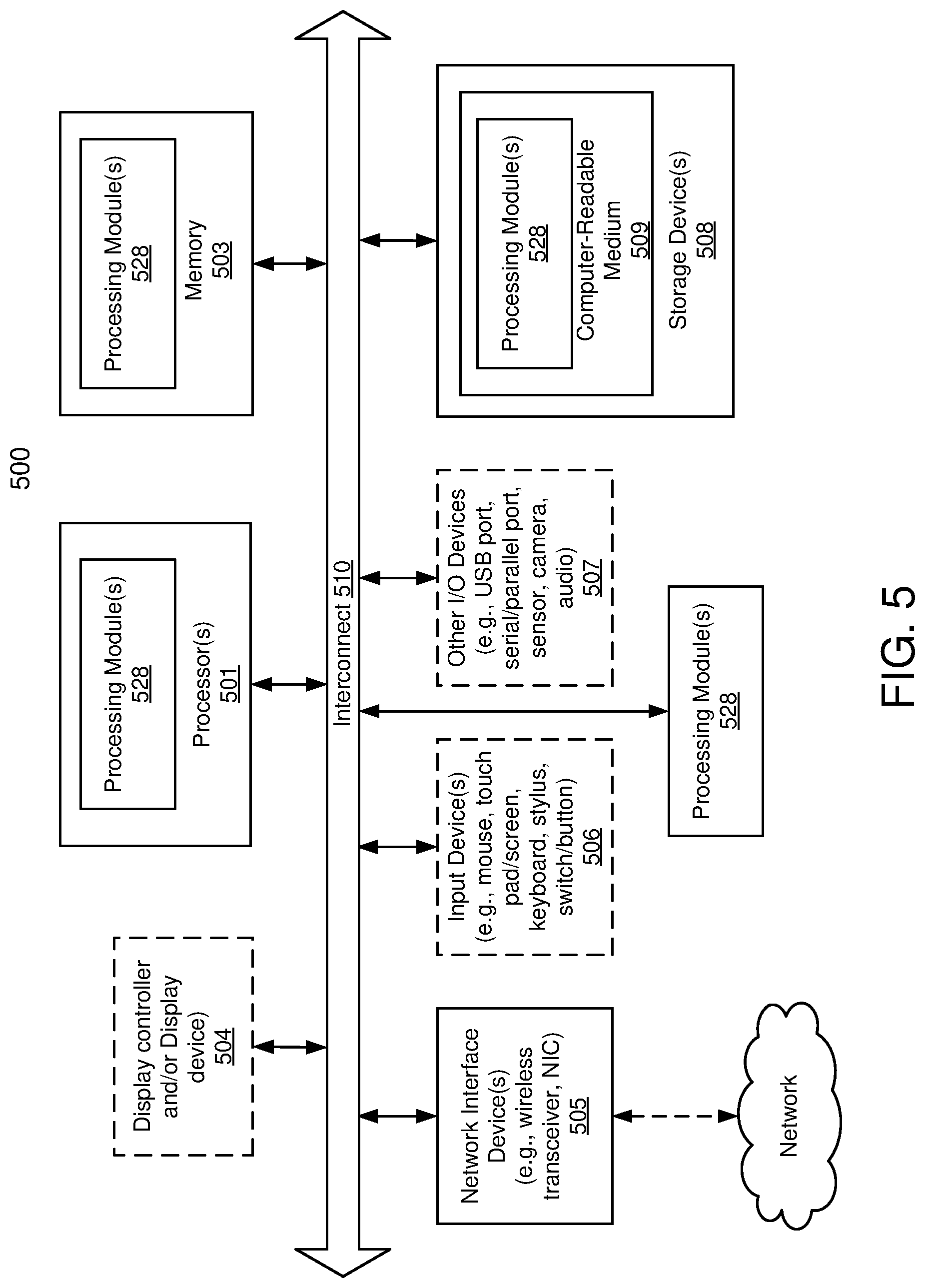 Patent US12323439 Figure 12 – System and method for device authentication in a distributed environment using a twin inference model