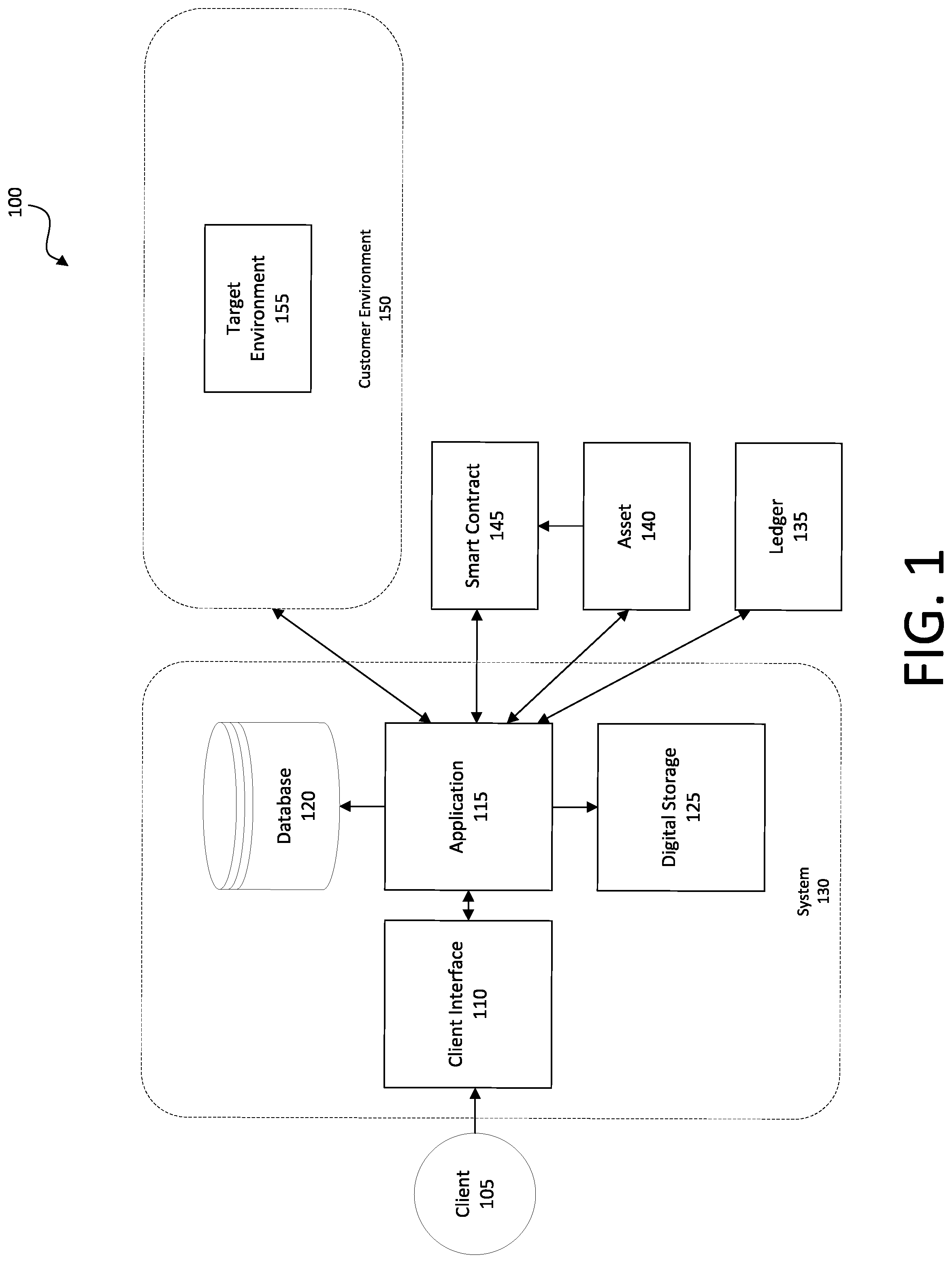 Patent US12323441 Figure 1 – Techniques for incentivized intrusion detection system