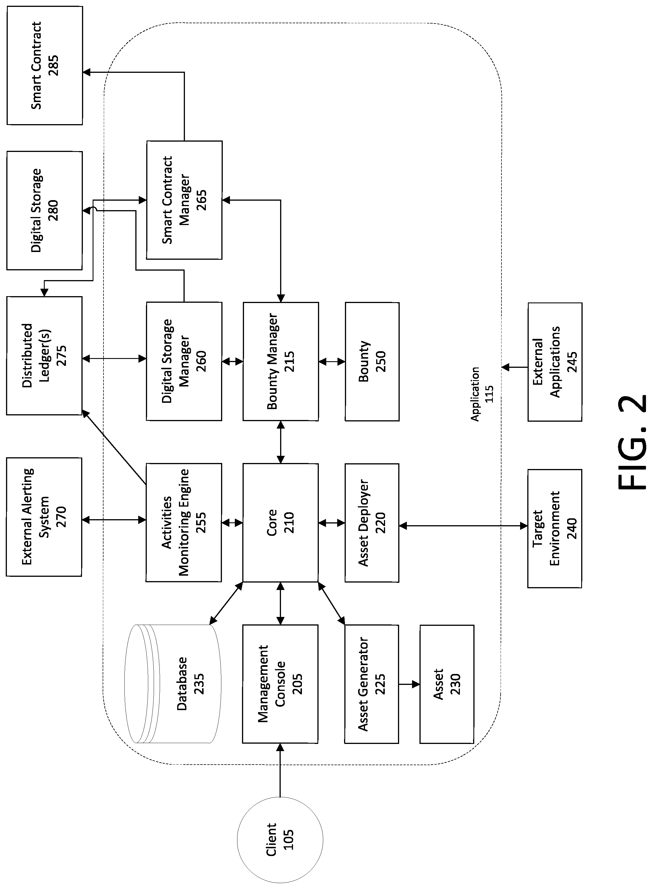 Patent US12323441 Figure 2 – Techniques for incentivized intrusion detection system