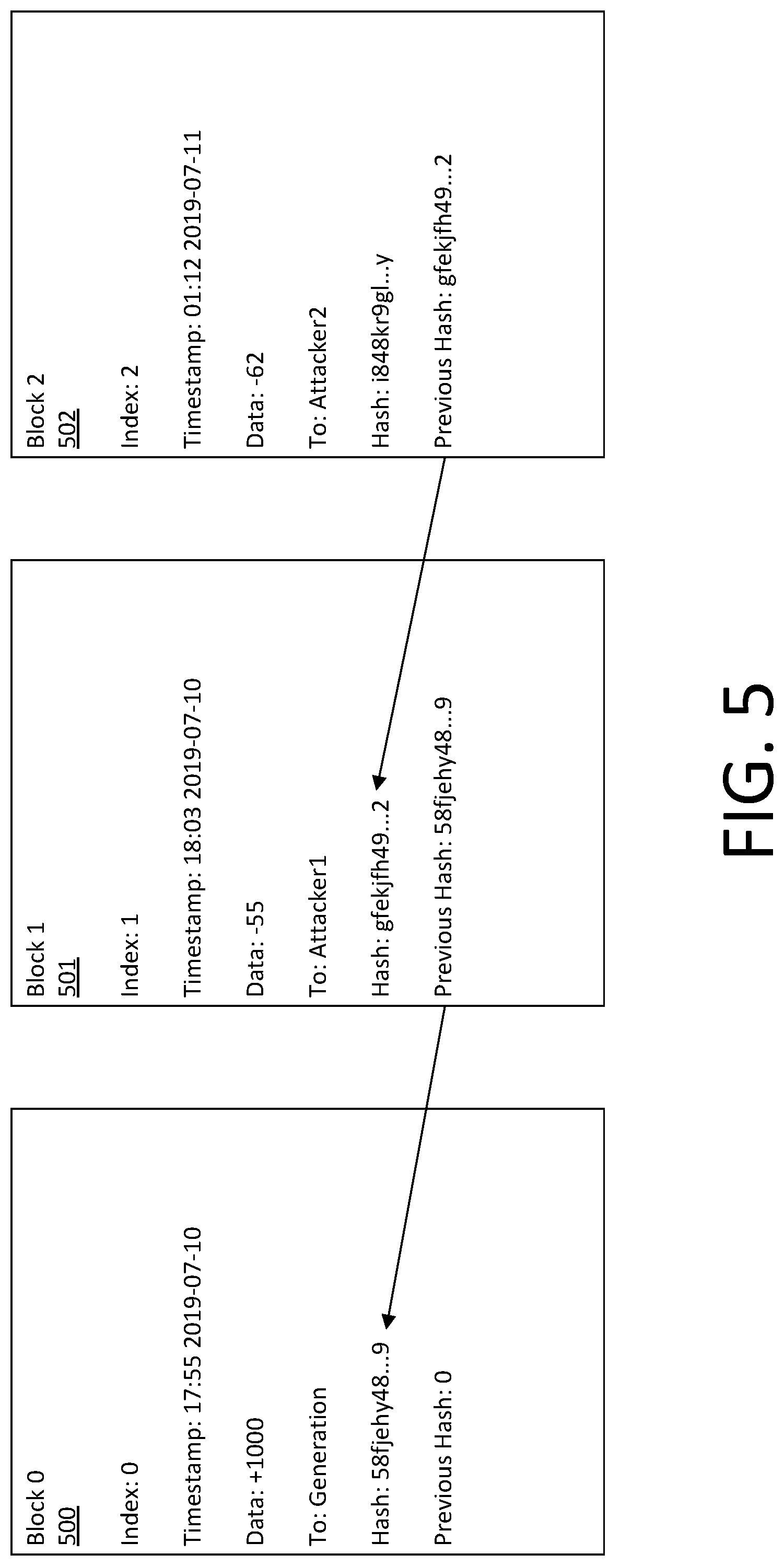 Patent US12323441 Figure 5 – Techniques for incentivized intrusion detection system
