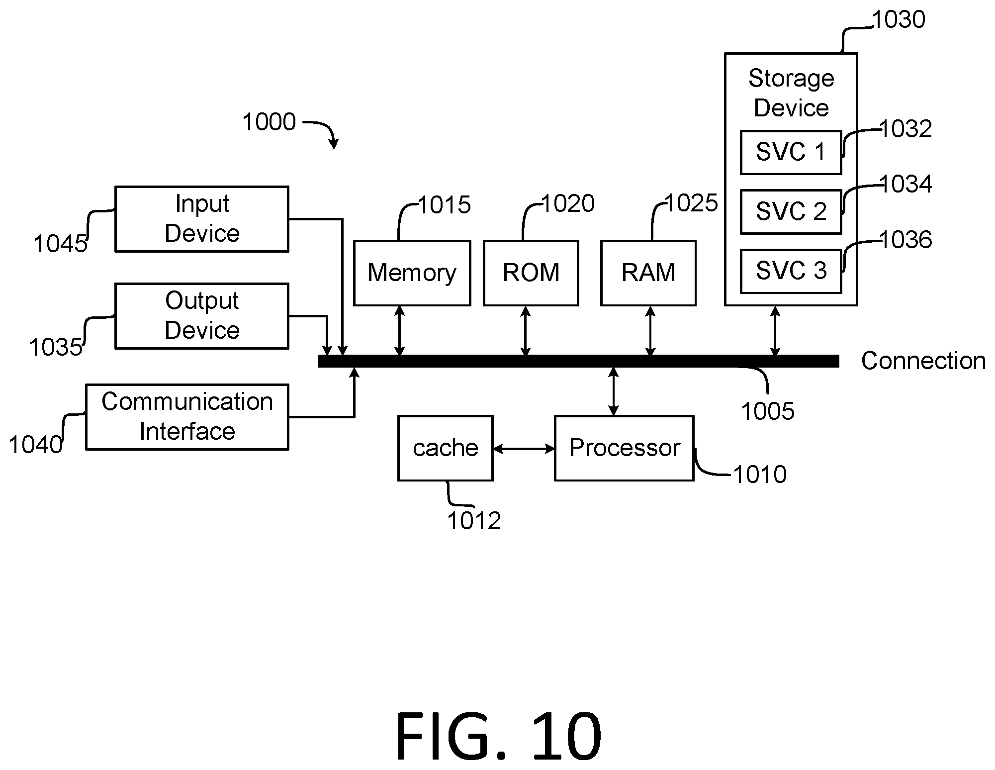 Patent US12323441 Figure 10 – Techniques for incentivized intrusion detection system