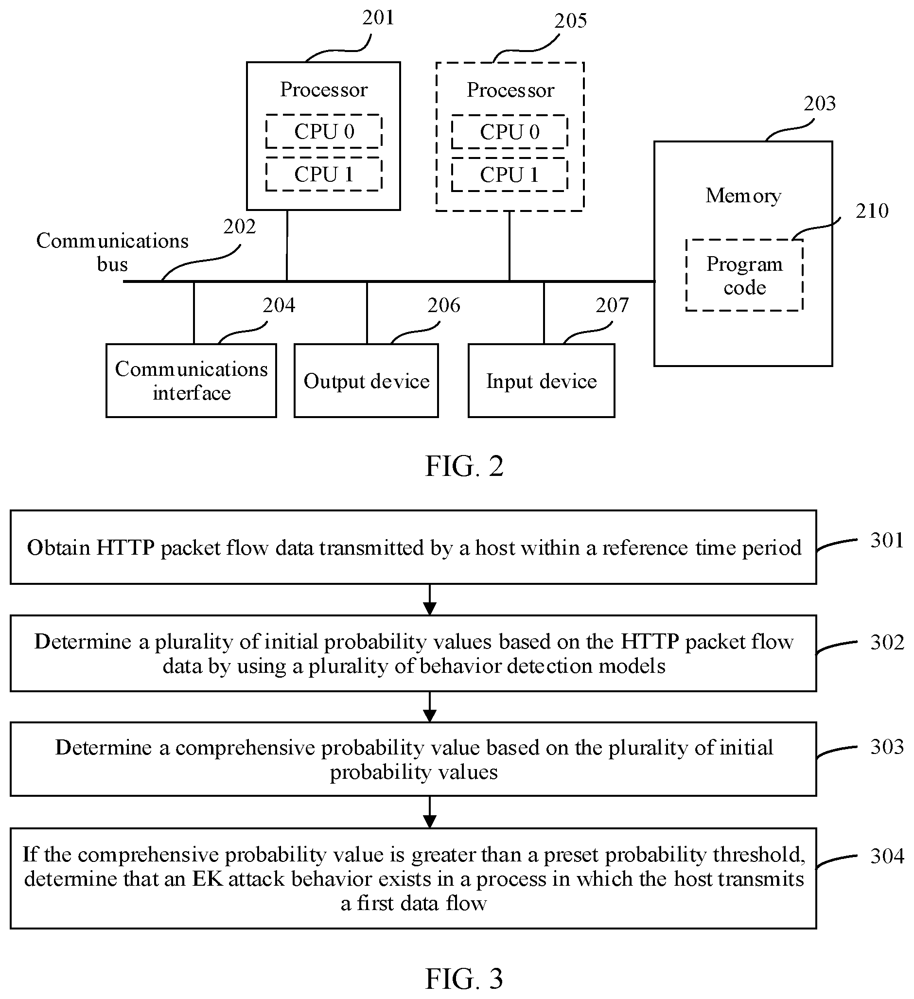 Patent US12323443 Figure 2 – Attack behavior detection method and apparatus, and attack detection device