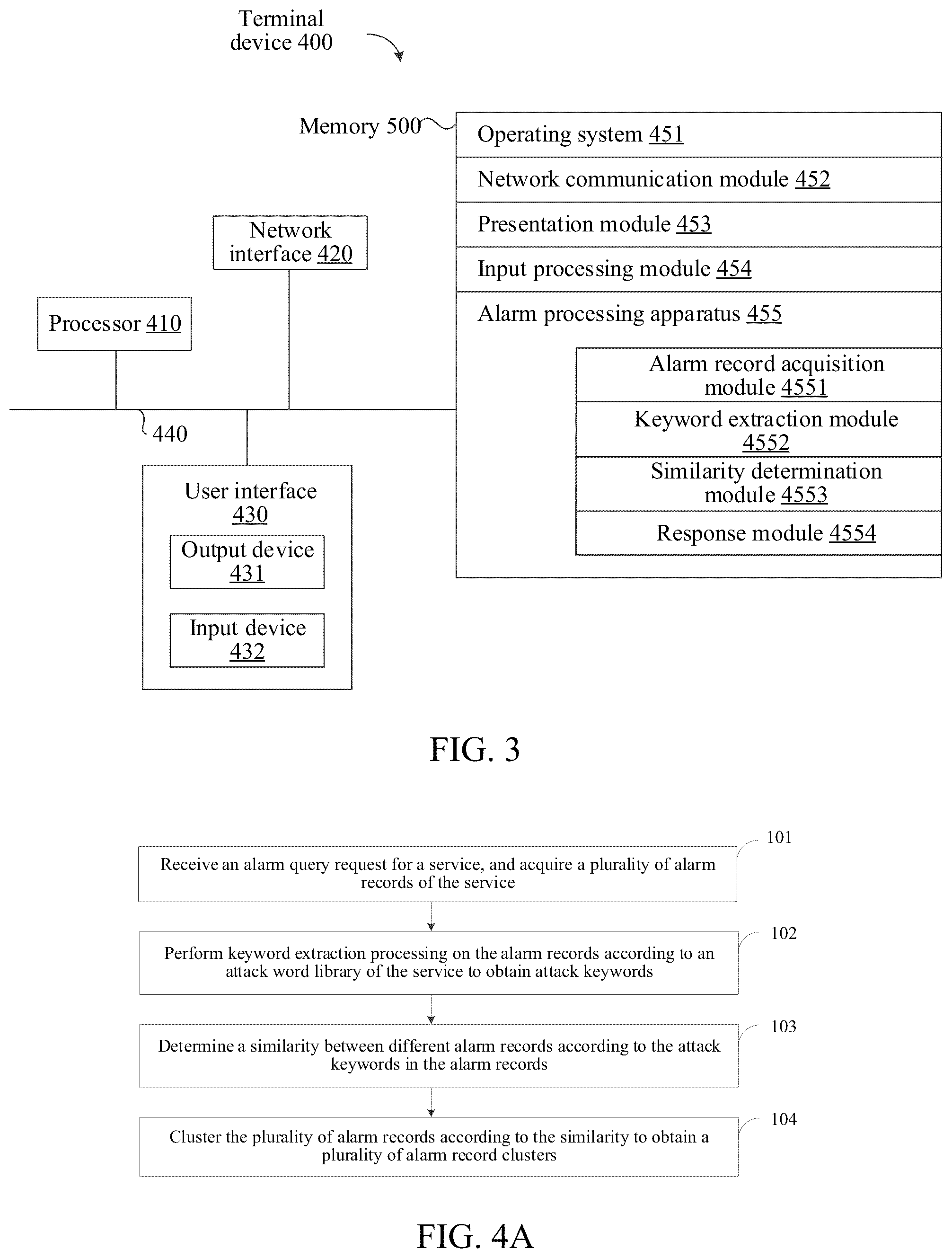 Patent US12323444 Figure 3 – Alarm processing method and apparatus, electronic device, computer program product, and computer-readable storage medium