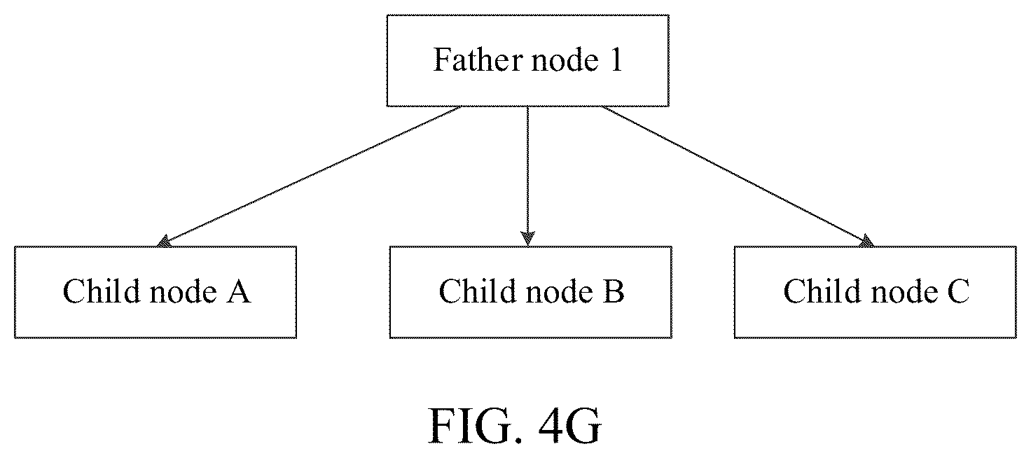 Patent US12323444 Figure 9 – Alarm processing method and apparatus, electronic device, computer program product, and computer-readable storage medium
