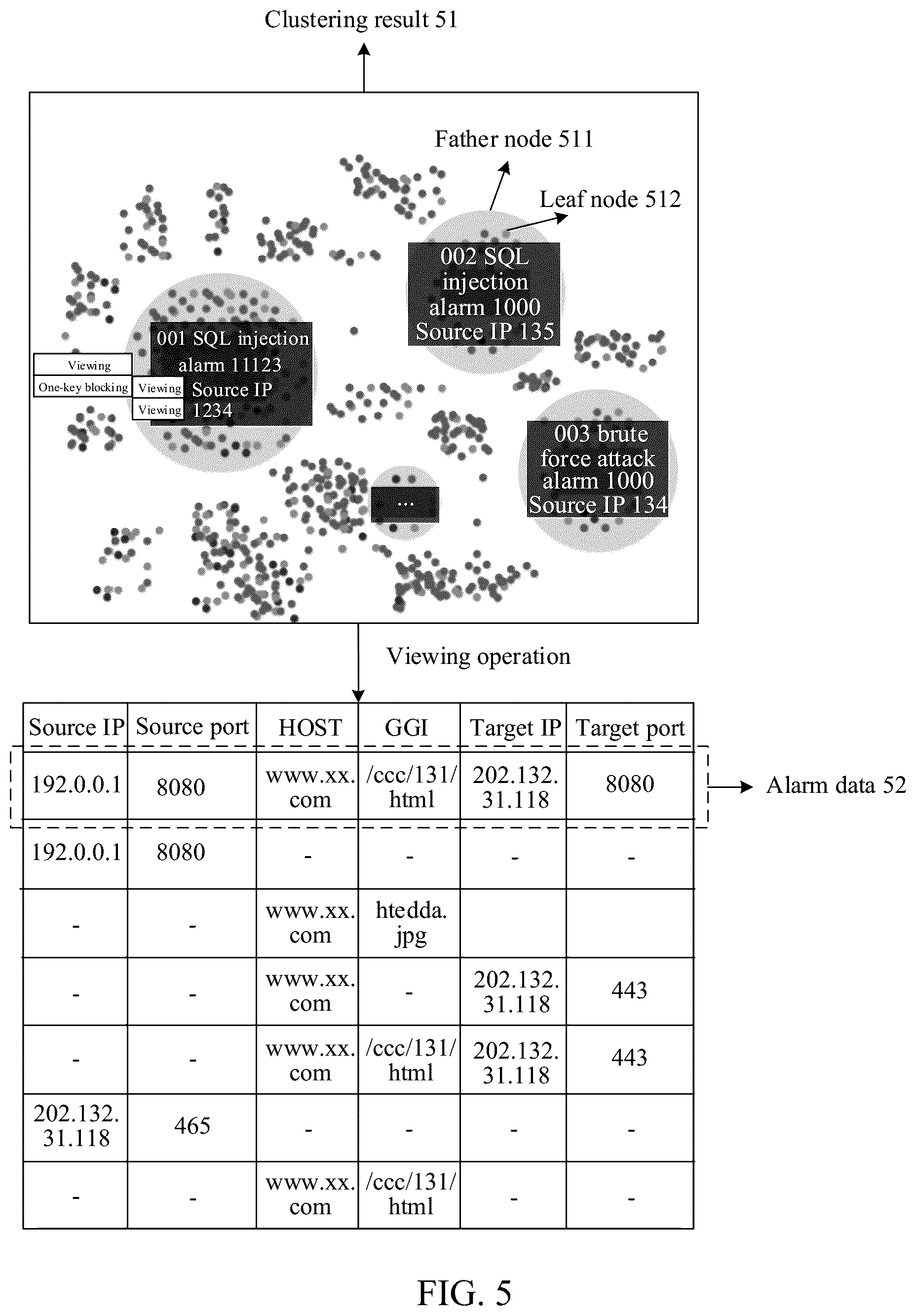 Patent US12323444 Figure 11 – Alarm processing method and apparatus, electronic device, computer program product, and computer-readable storage medium