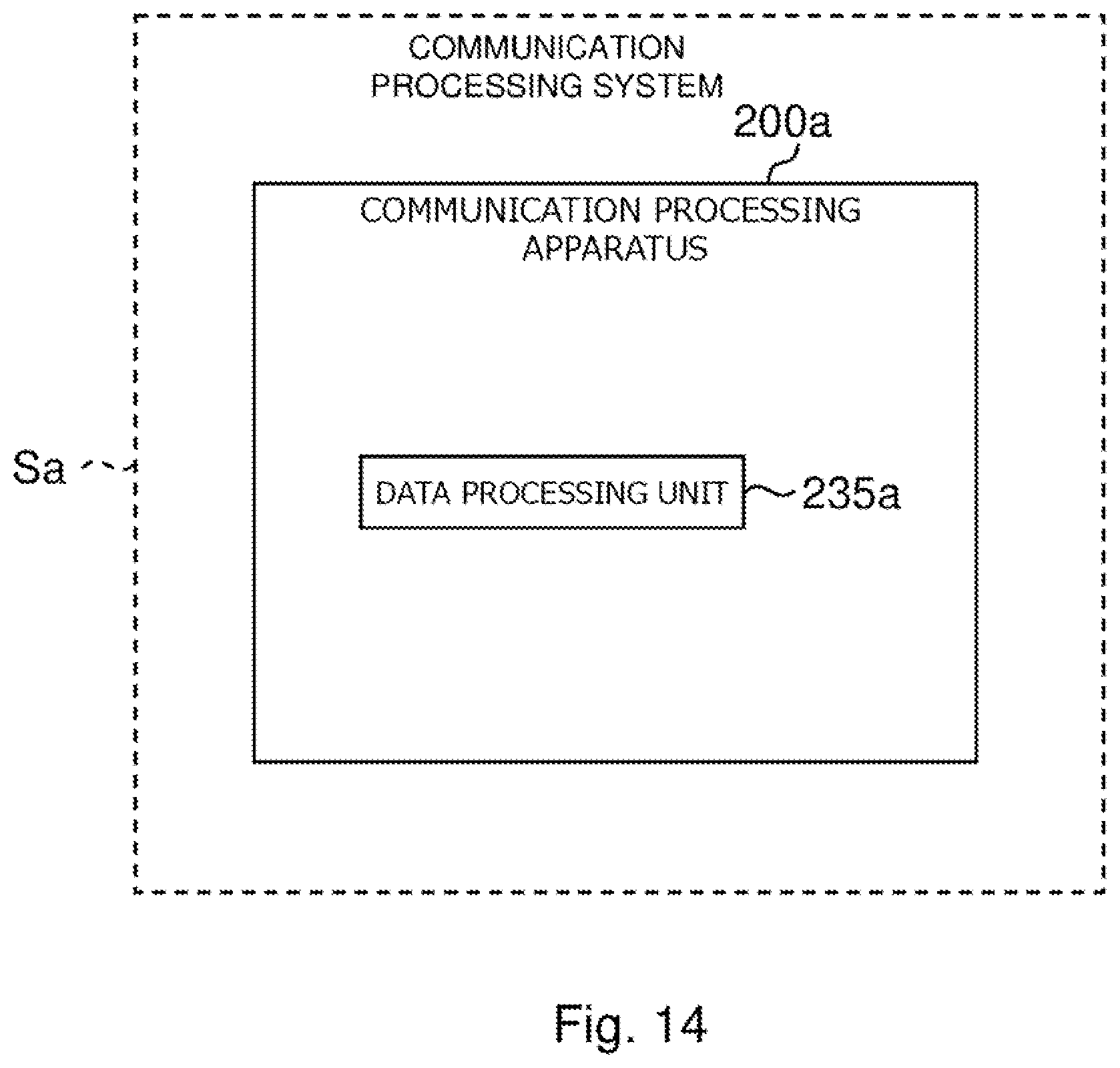 Patent US12323445 Figure 14 – Communication processing apparatus, communication processing system, communication processing method, and program