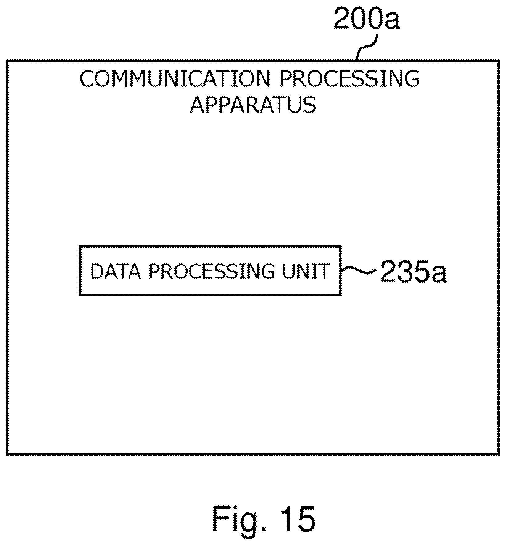 Patent US12323445 Figure 15 – Communication processing apparatus, communication processing system, communication processing method, and program