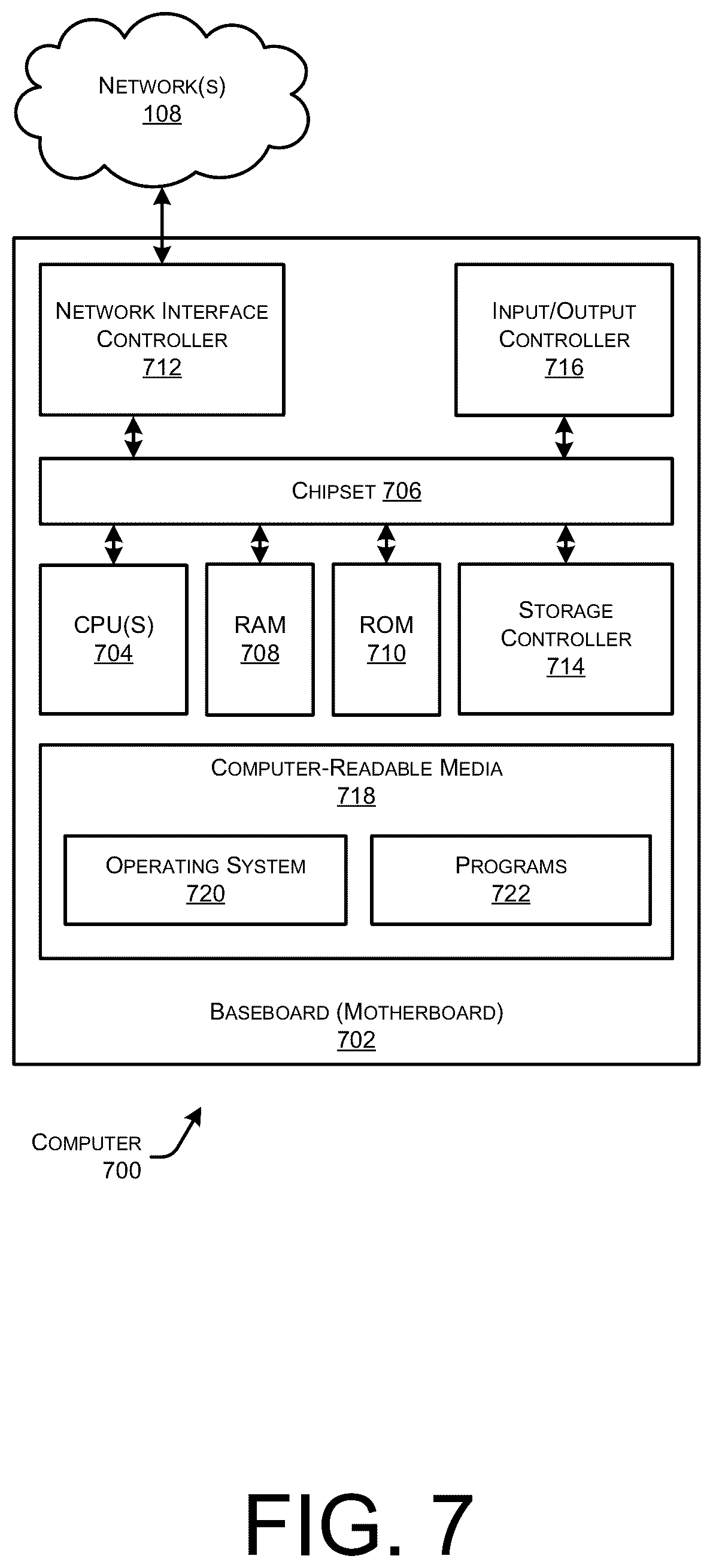 Patent US12323446 Figure 7 – Multi-modal models for detecting malicious emails