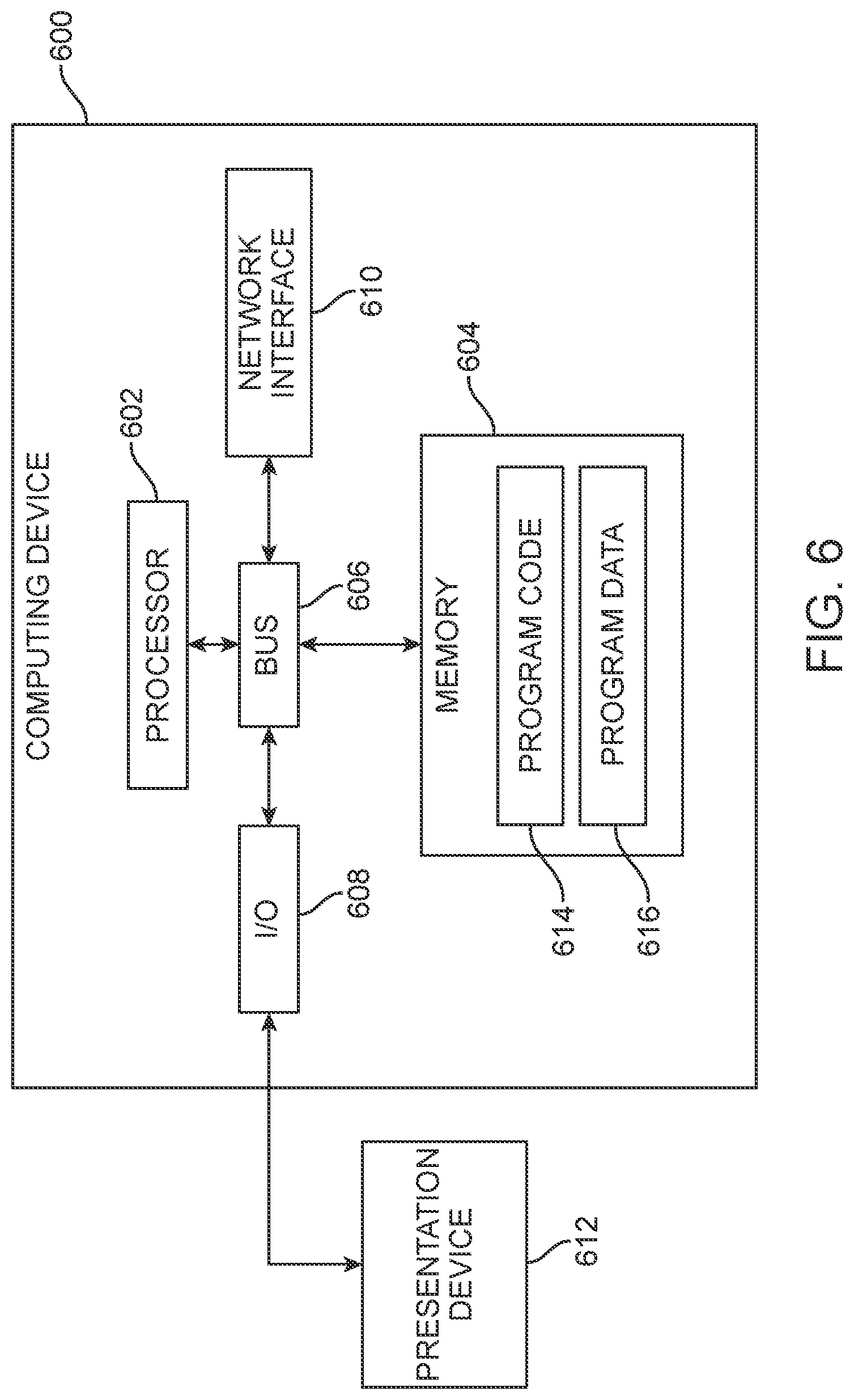 Patent US12323447 Figure 8 – Techniques for clickstream tracking across browser tabs
