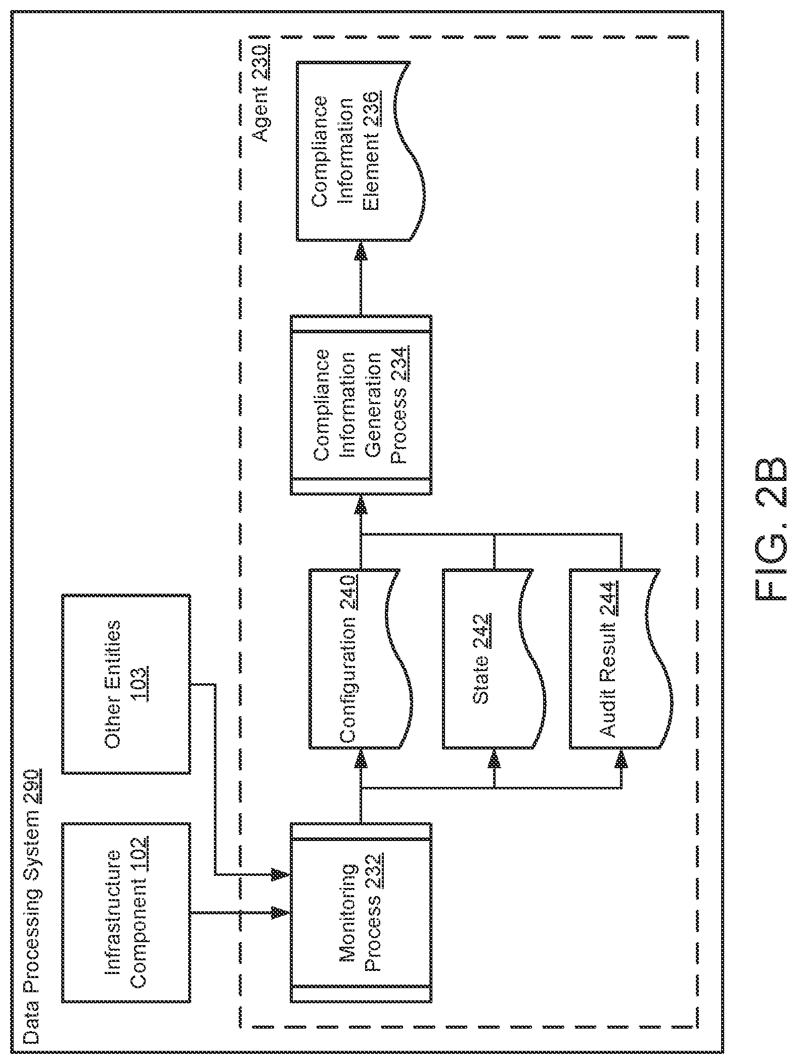 Patent US12323448 Figure 3 – System and method for identifying security threats based on compliance failures and infrastructure activity