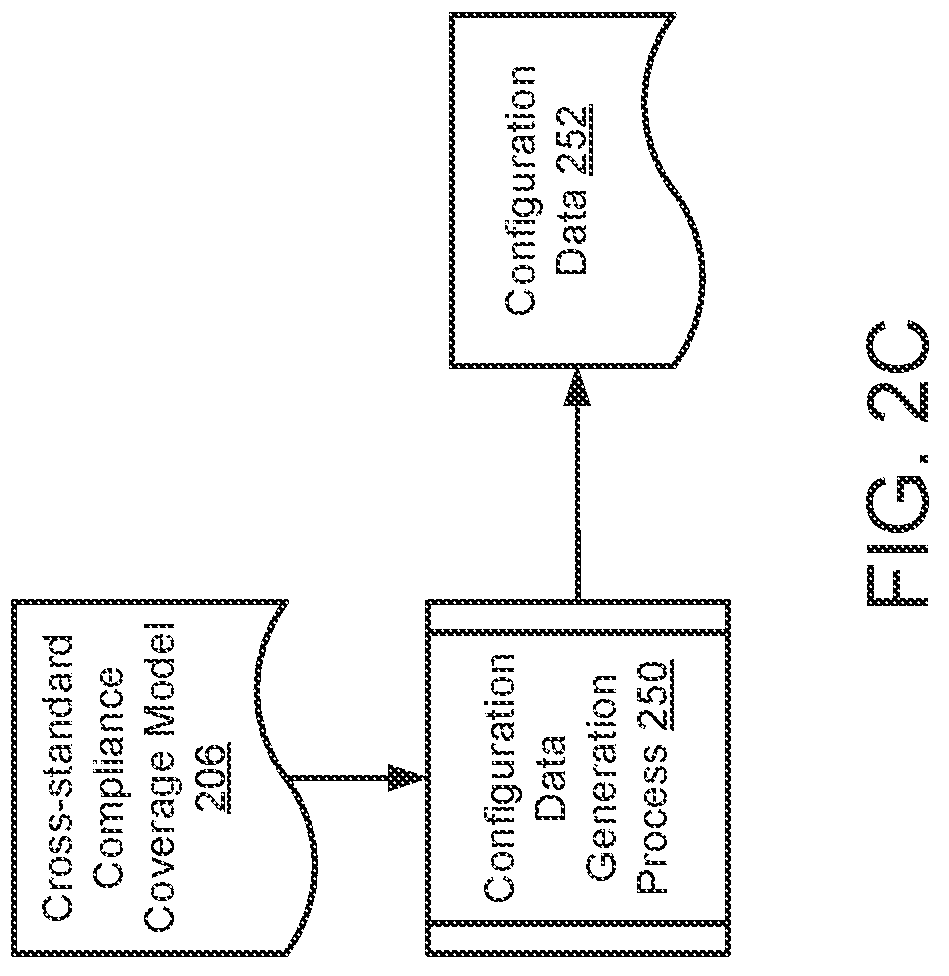 Patent US12323448 Figure 4 – System and method for identifying security threats based on compliance failures and infrastructure activity