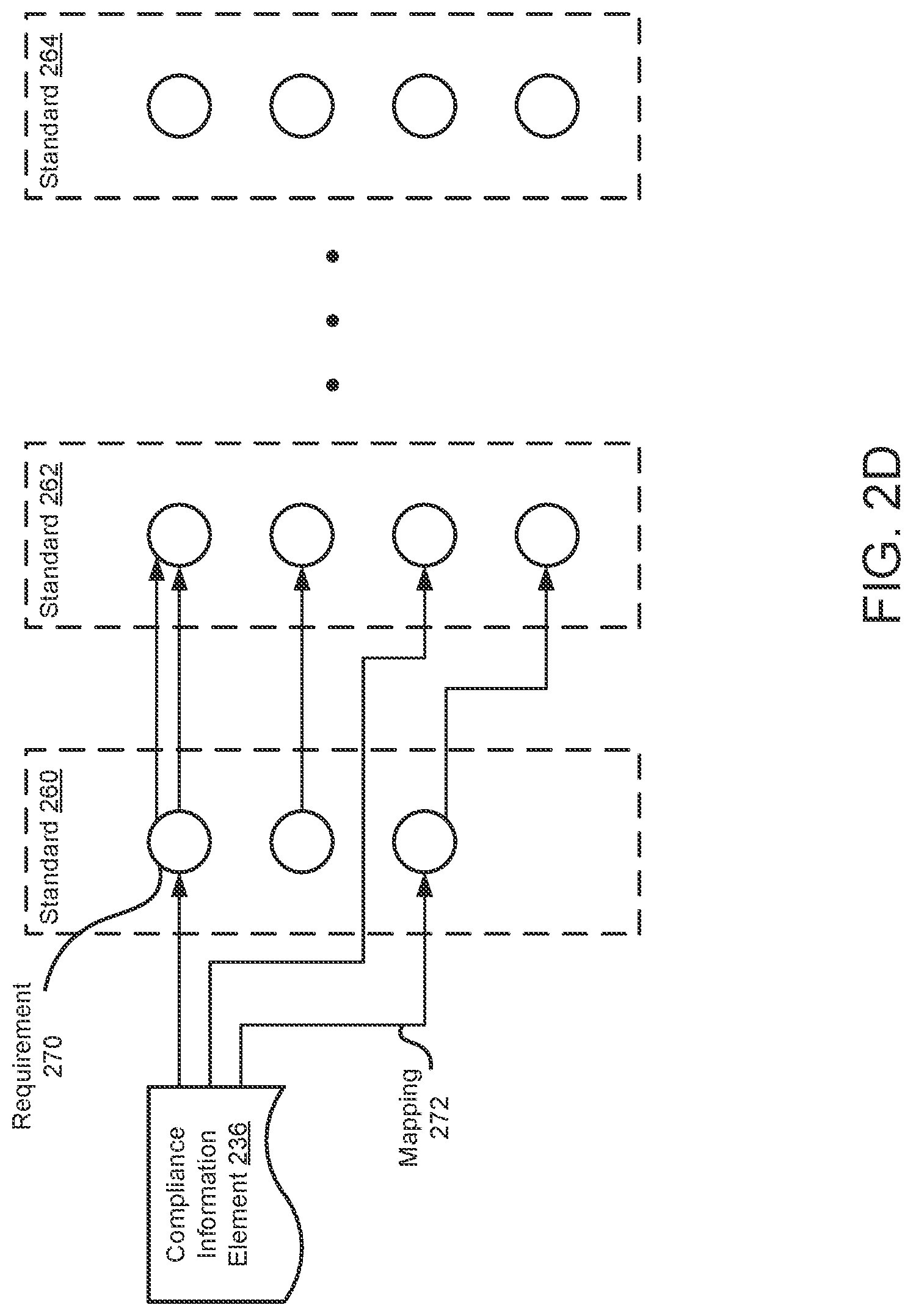 Patent US12323448 Figure 5 – System and method for identifying security threats based on compliance failures and infrastructure activity