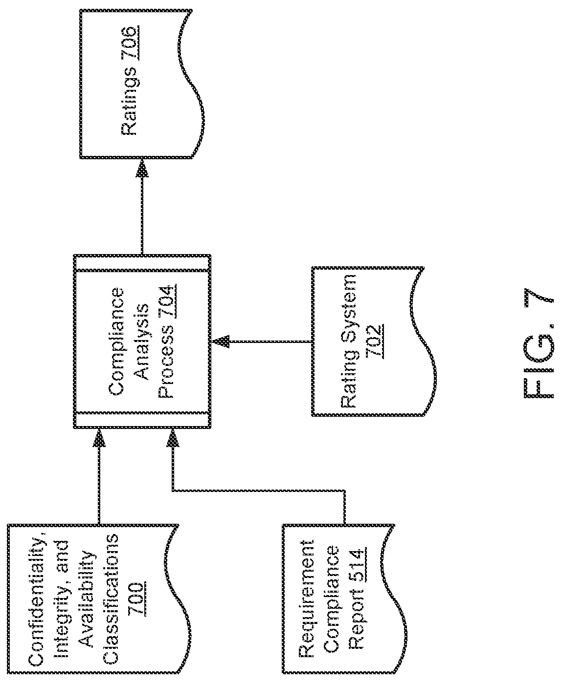 Patent US12323448 Figure 10 – System and method for identifying security threats based on compliance failures and infrastructure activity