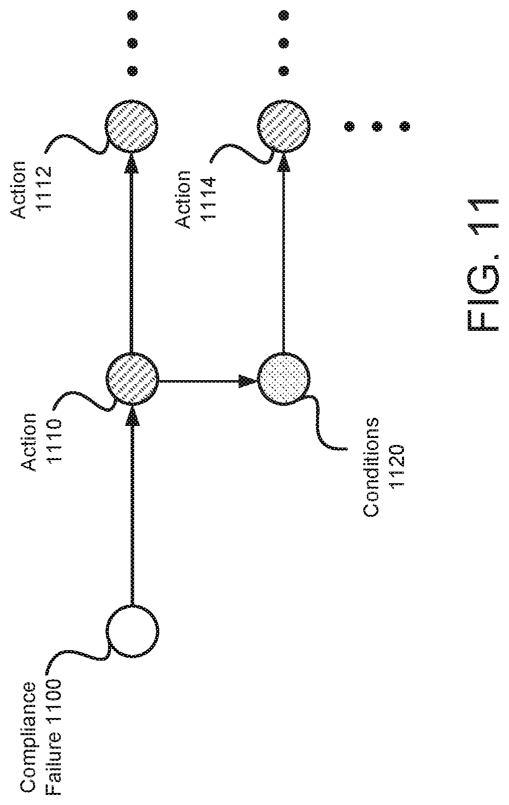 Patent US12323448 Figure 14 – System and method for identifying security threats based on compliance failures and infrastructure activity