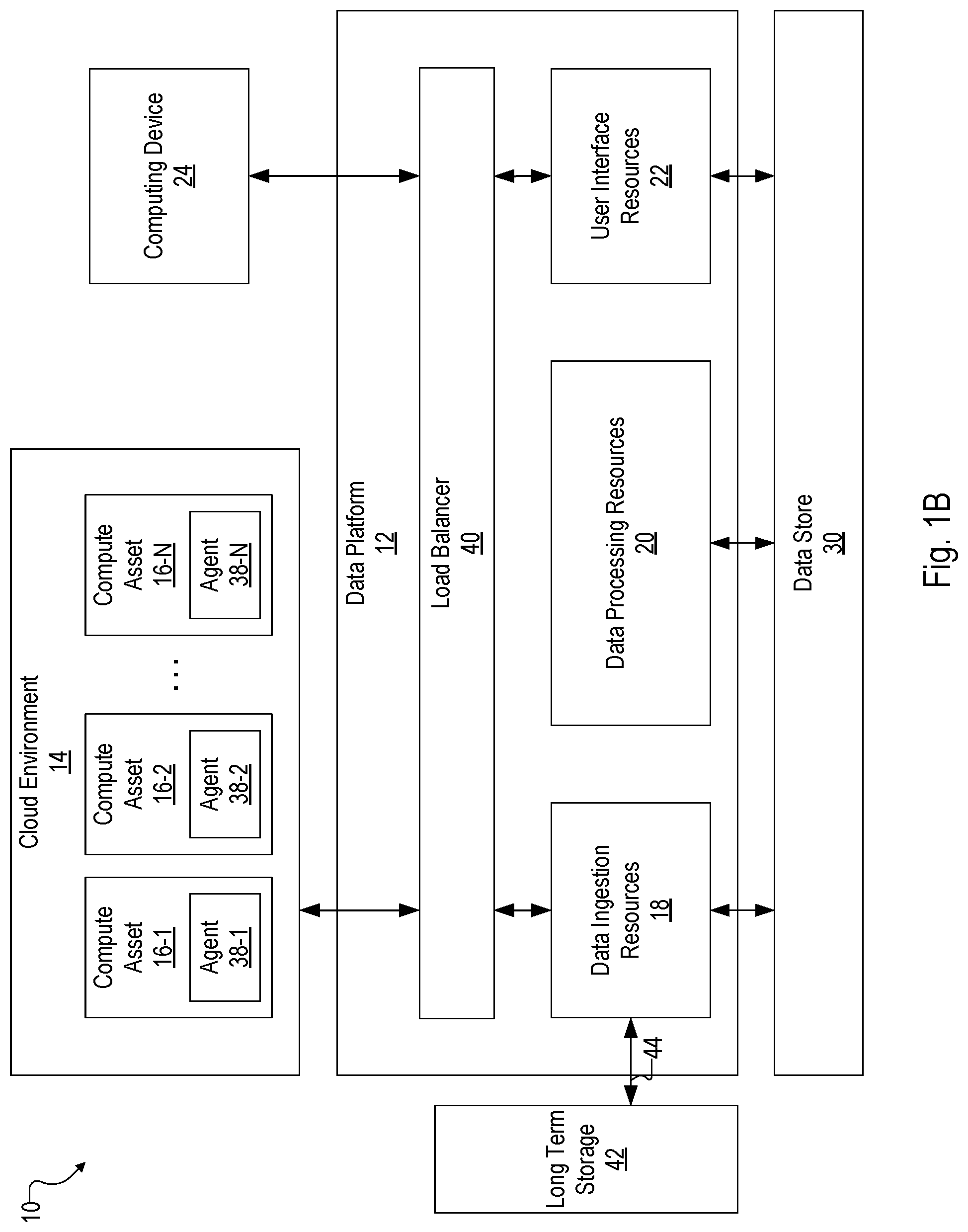 Patent US12323449 Figure 2 – Code analysis feedback loop for code created using generative artificial intelligence (‘AI’)