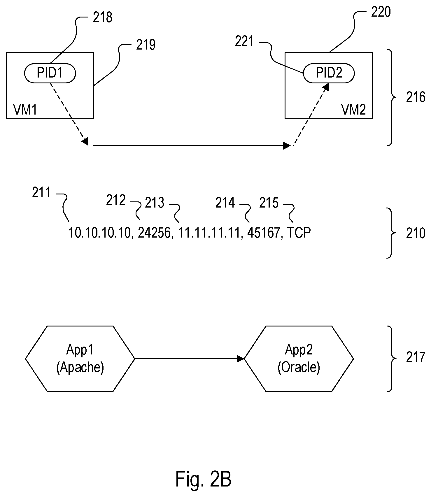 Patent US12323449 Figure 6 – Code analysis feedback loop for code created using generative artificial intelligence (‘AI’)