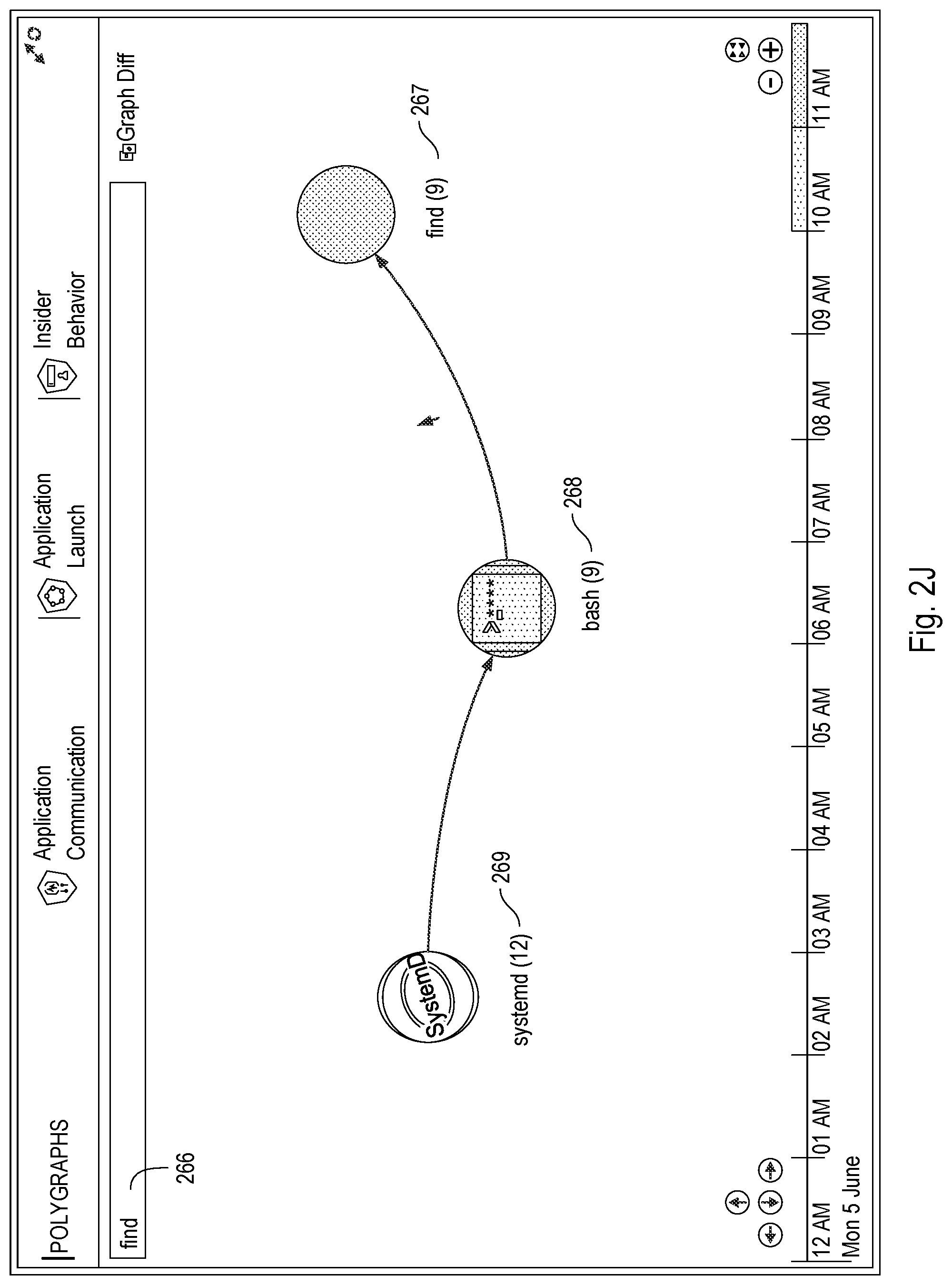 Patent US12323449 Figure 14 – Code analysis feedback loop for code created using generative artificial intelligence (‘AI’)