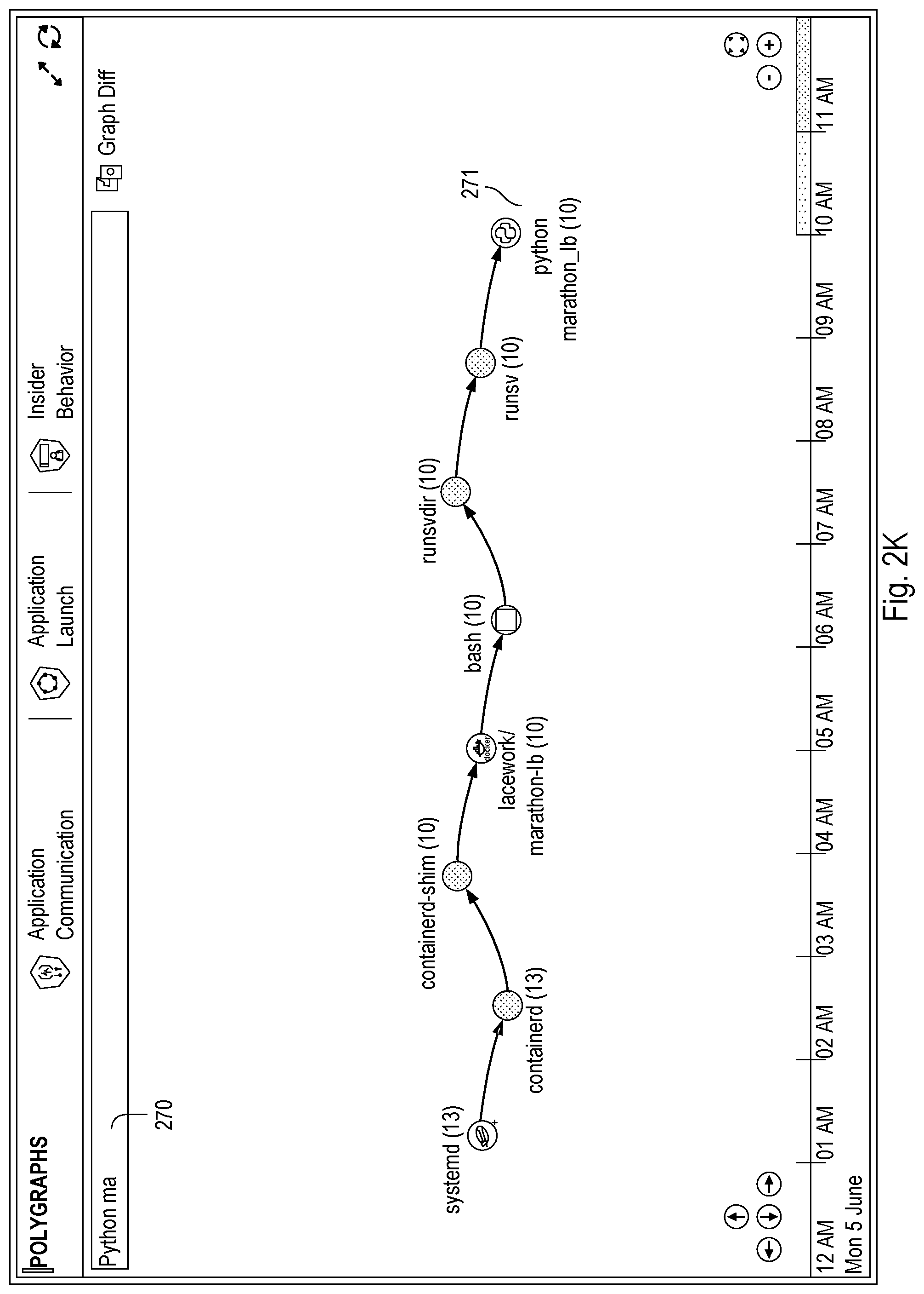 Patent US12323449 Figure 15 – Code analysis feedback loop for code created using generative artificial intelligence (‘AI’)