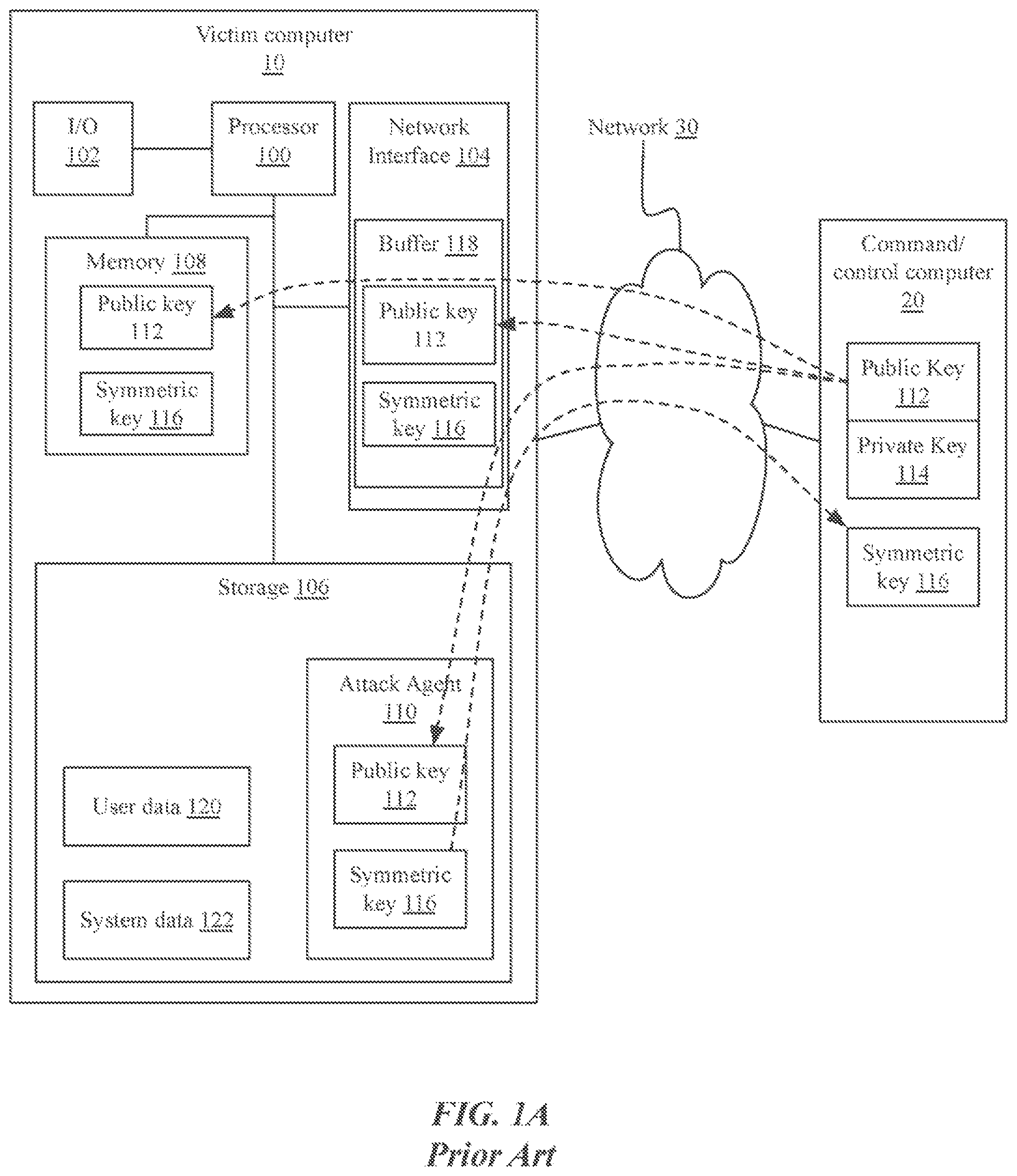 Patent US12323450 Figure 1 – Systems and methods for detection and mitigation of malicious encryption