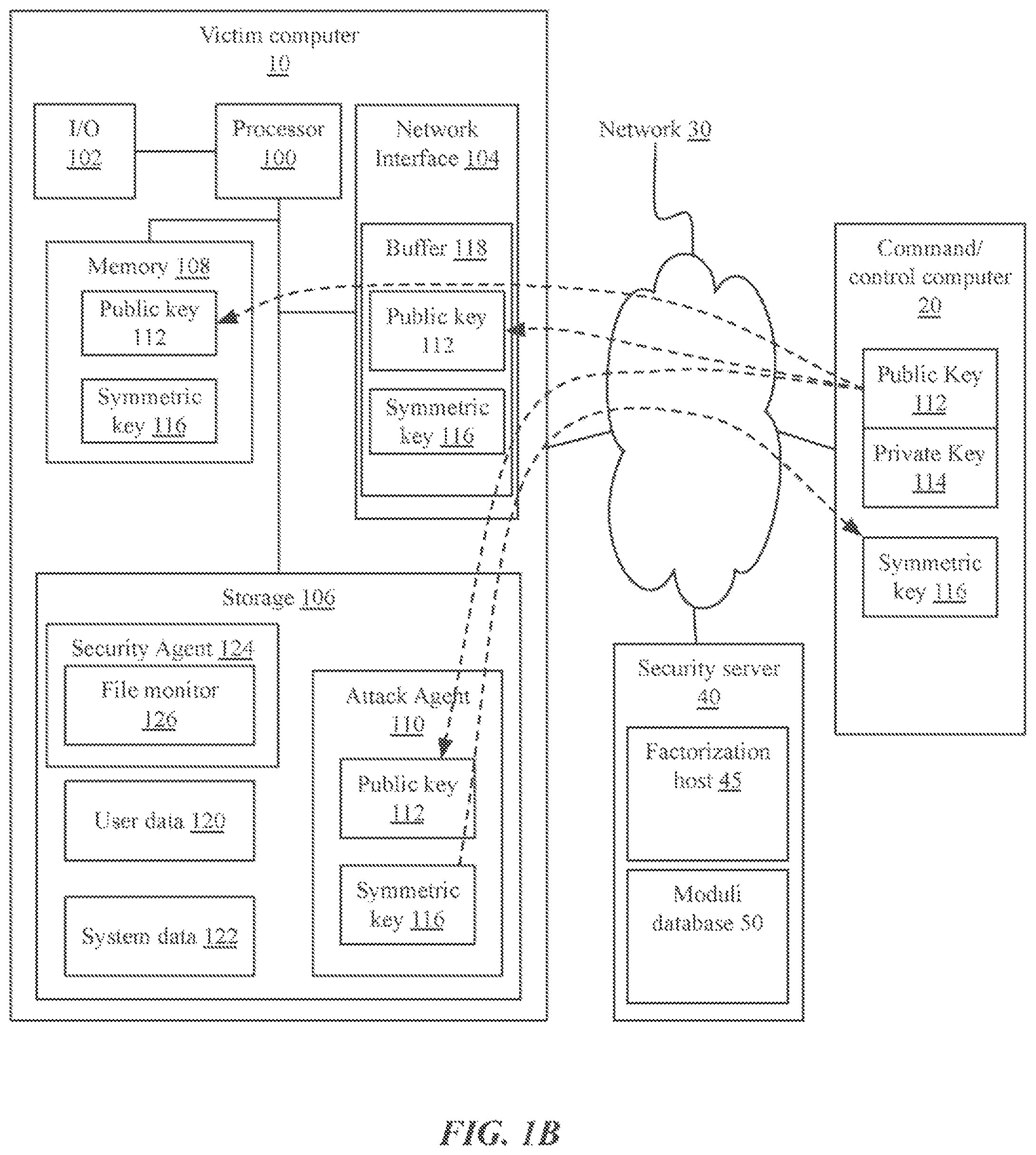 Patent US12323450 Figure 2 – Systems and methods for detection and mitigation of malicious encryption