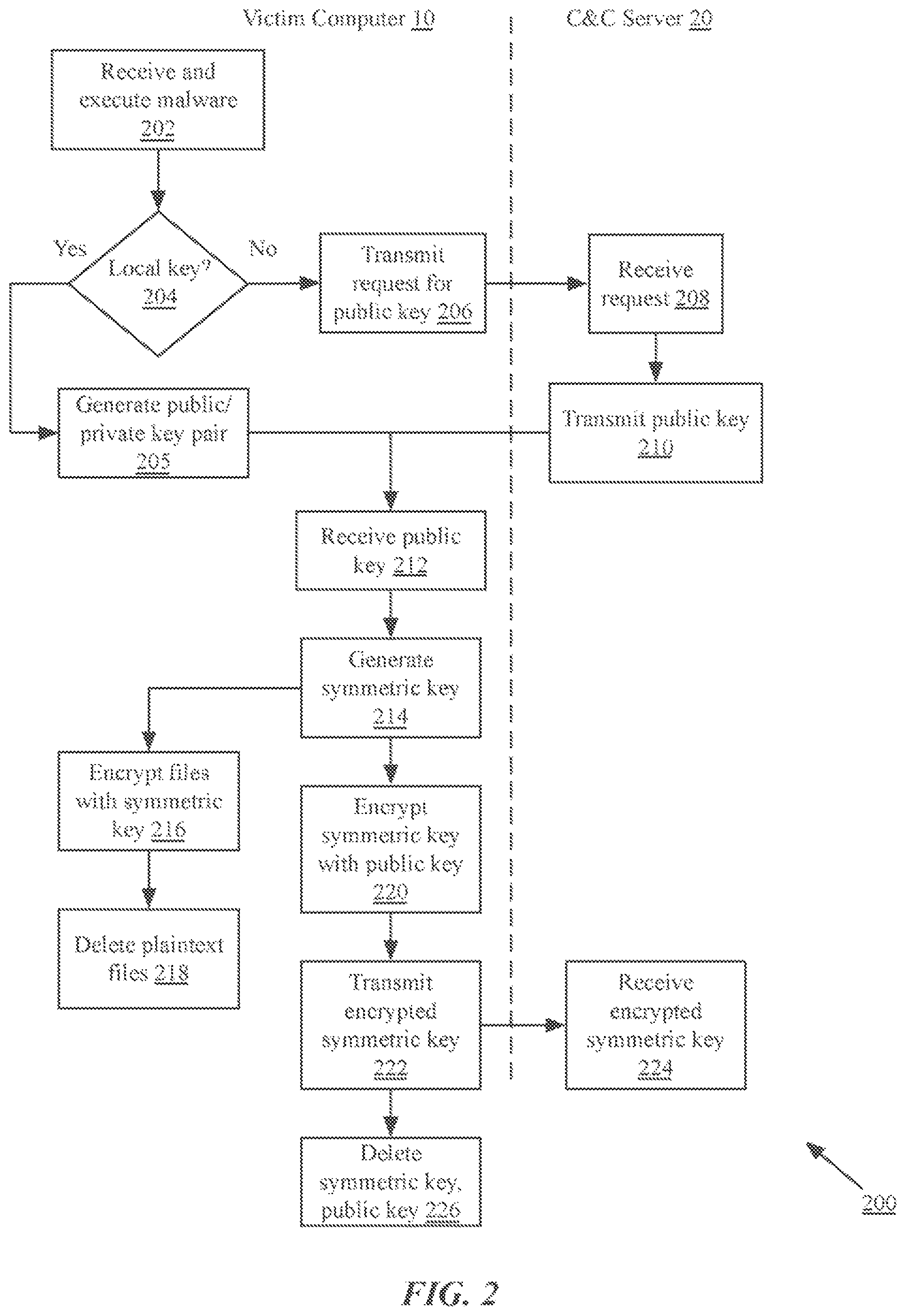 Patent US12323450 Figure 3 – Systems and methods for detection and mitigation of malicious encryption
