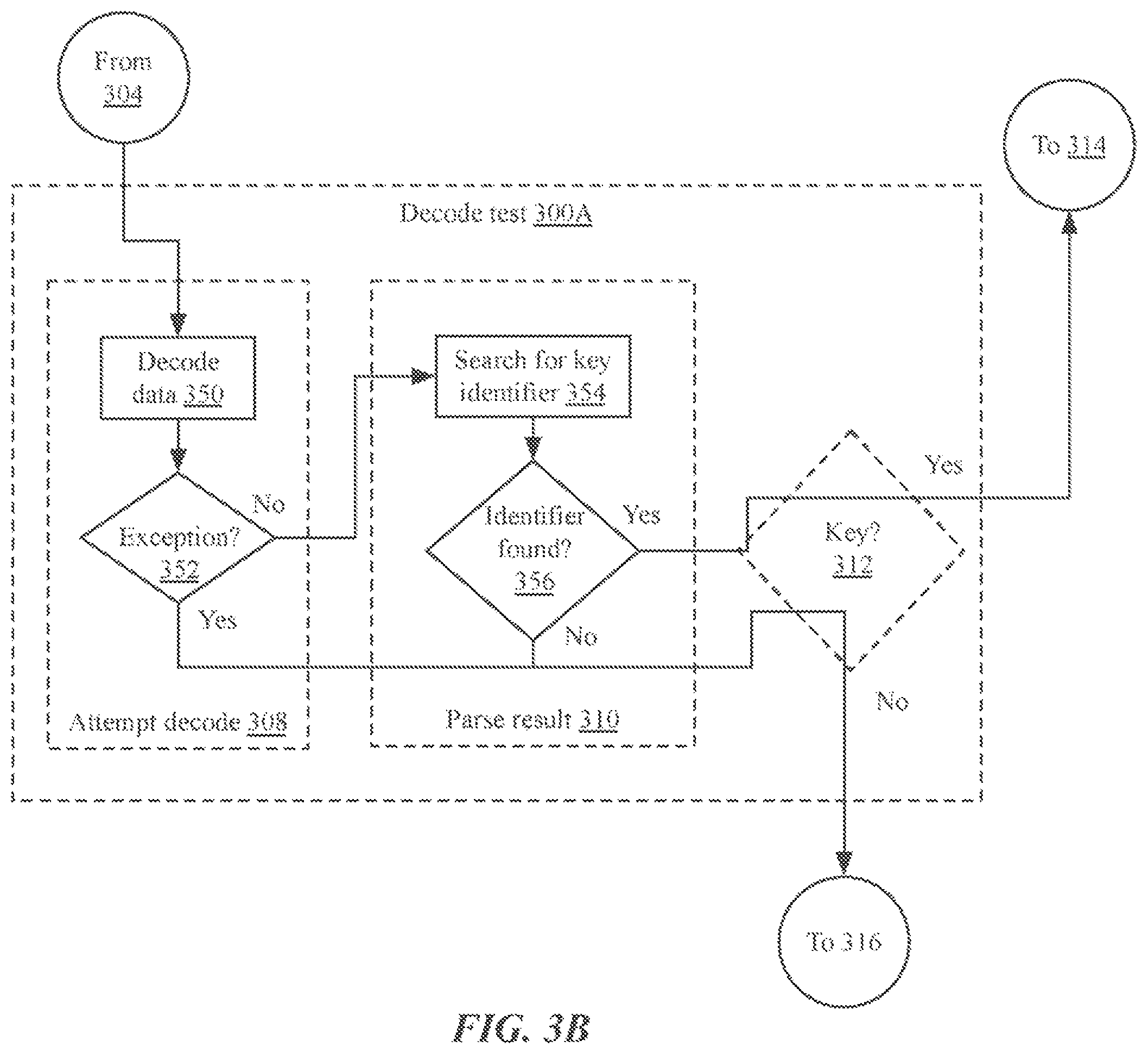 Patent US12323450 Figure 5 – Systems and methods for detection and mitigation of malicious encryption