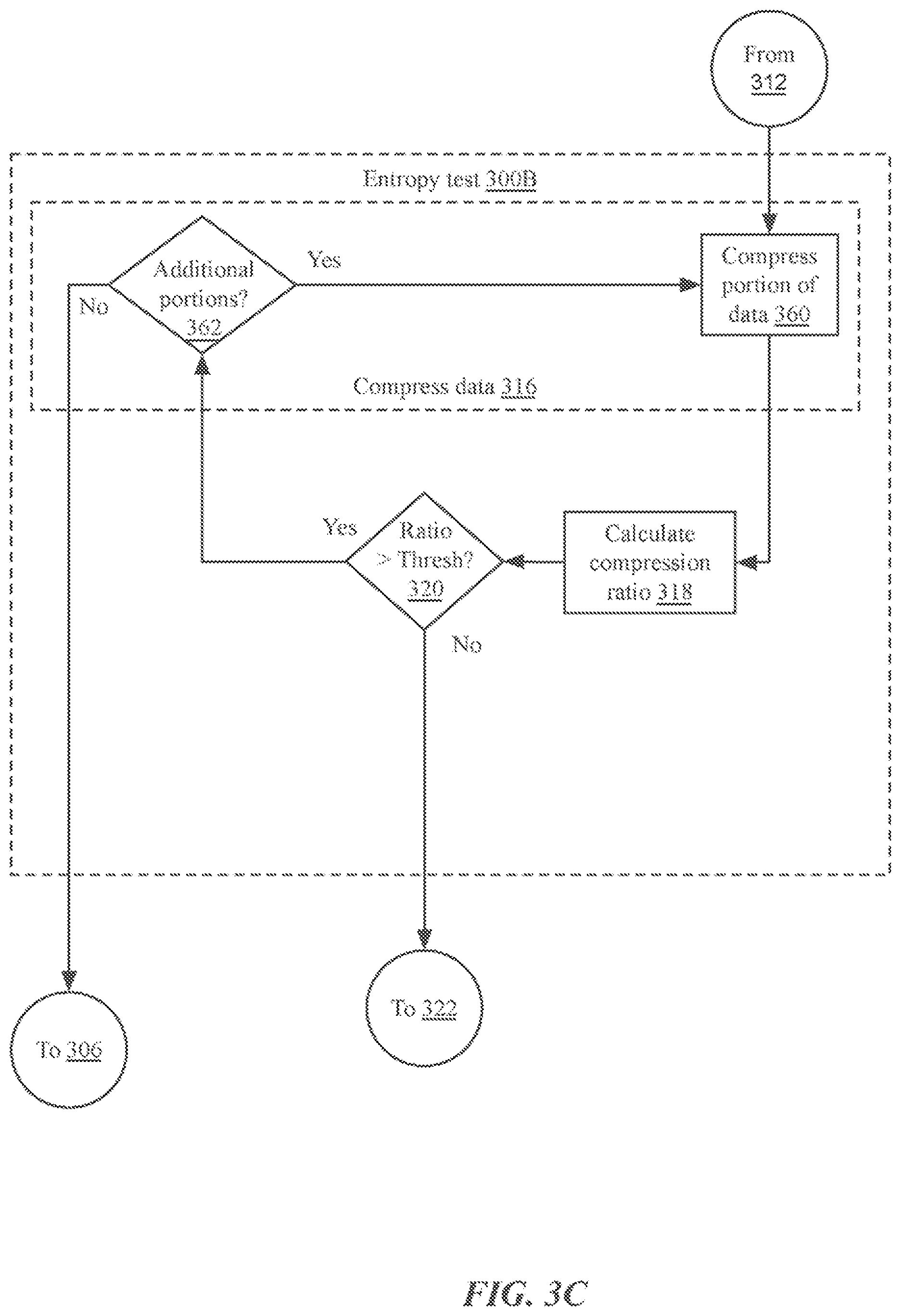 Patent US12323450 Figure 6 – Systems and methods for detection and mitigation of malicious encryption