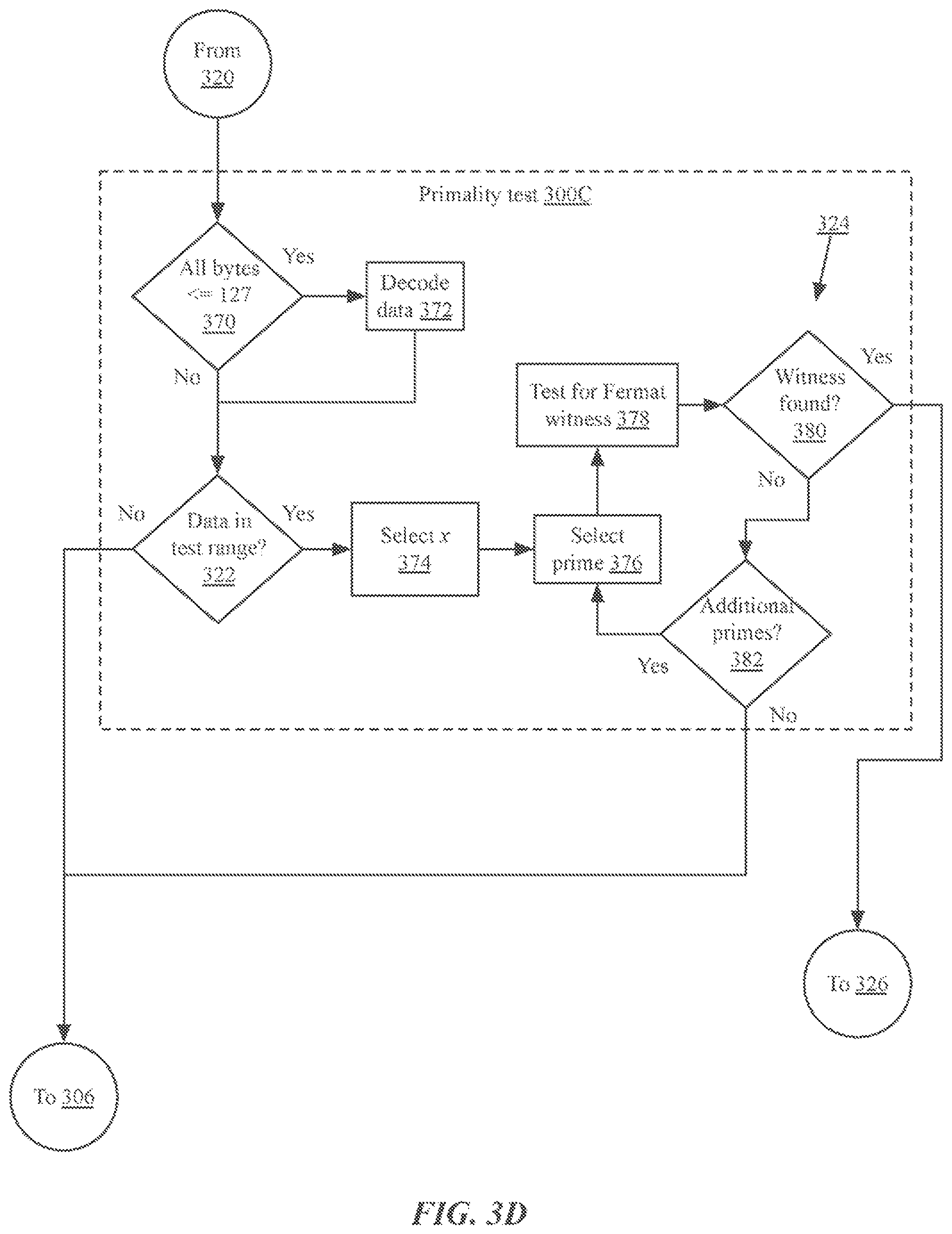 Patent US12323450 Figure 7 – Systems and methods for detection and mitigation of malicious encryption
