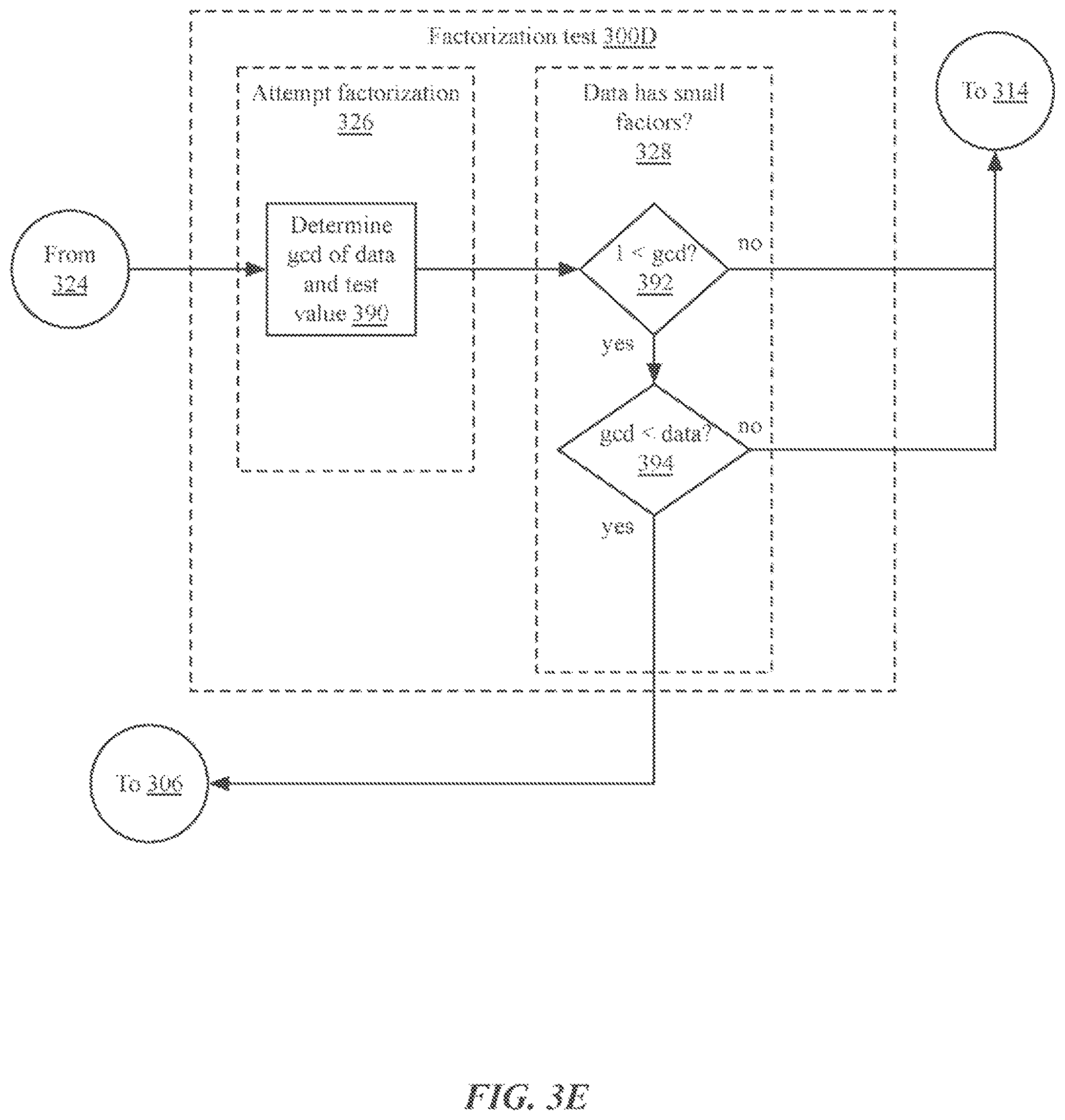 Patent US12323450 Figure 8 – Systems and methods for detection and mitigation of malicious encryption
