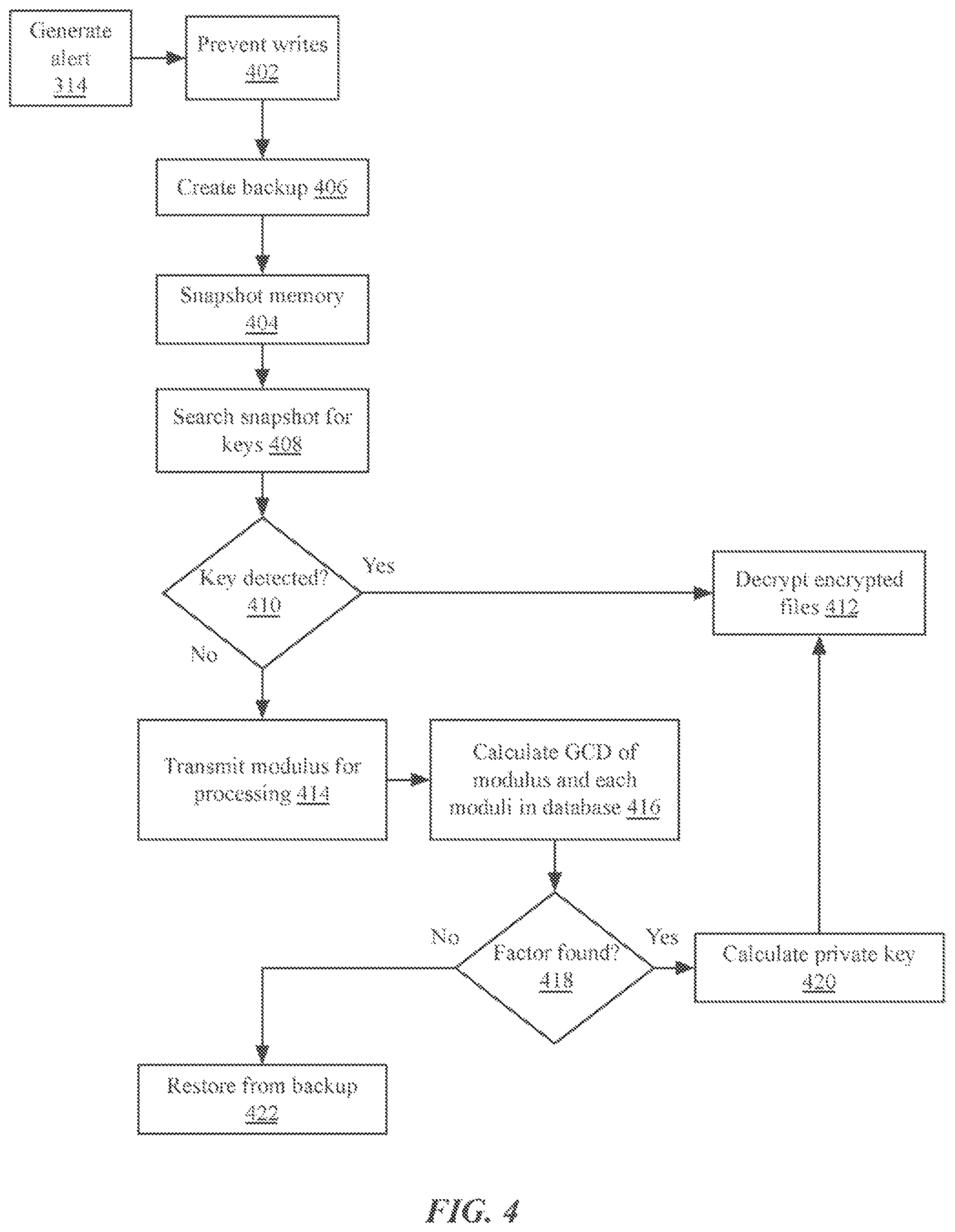 Patent US12323450 Figure 9 – Systems and methods for detection and mitigation of malicious encryption