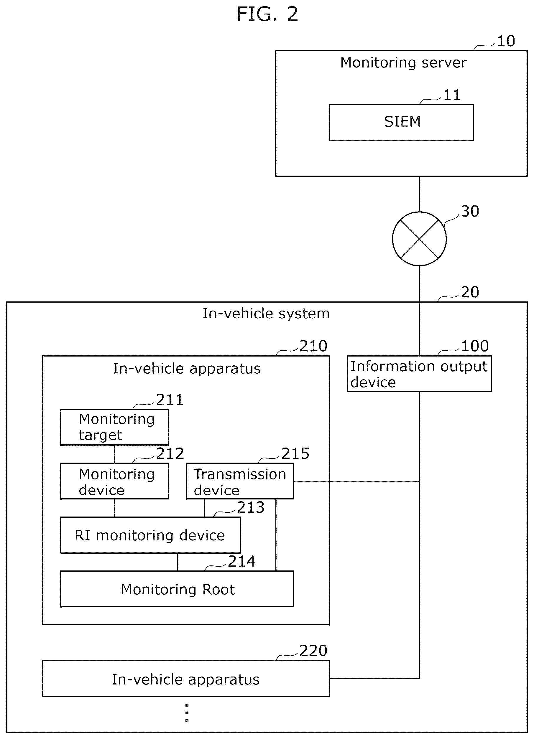 Patent US12323451 Figure 2 – Information output device, information output method, and recording medium