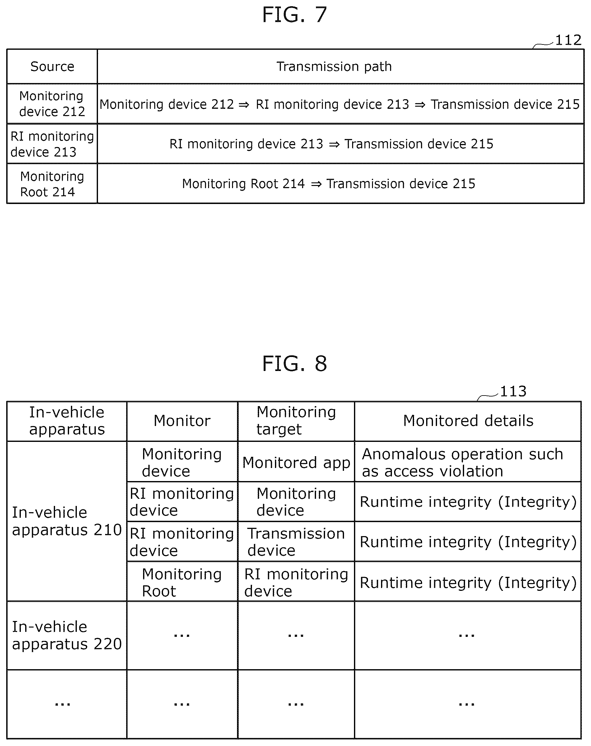Patent US12323451 Figure 5 – Information output device, information output method, and recording medium