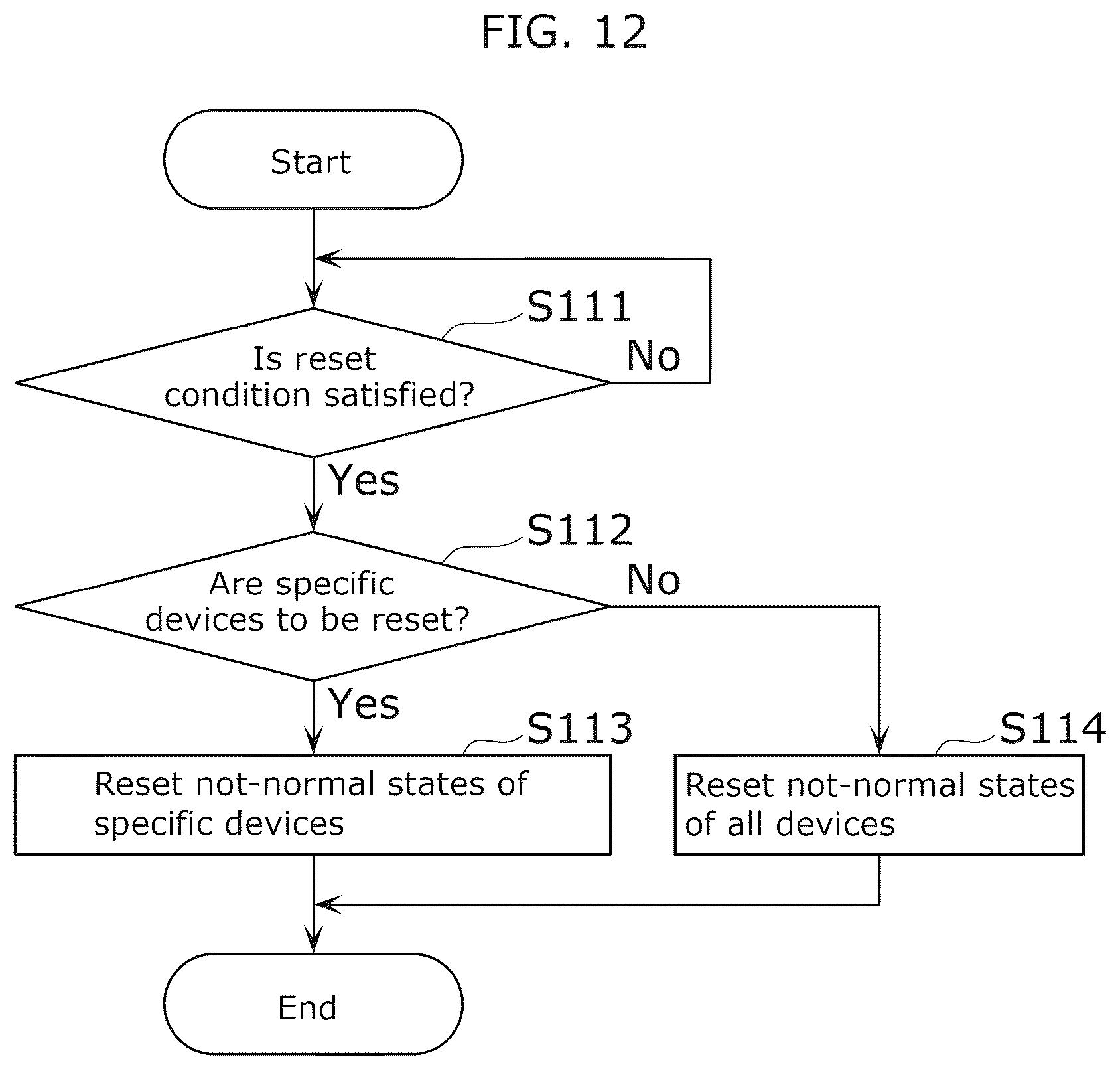 Patent US12323451 Figure 9 – Information output device, information output method, and recording medium