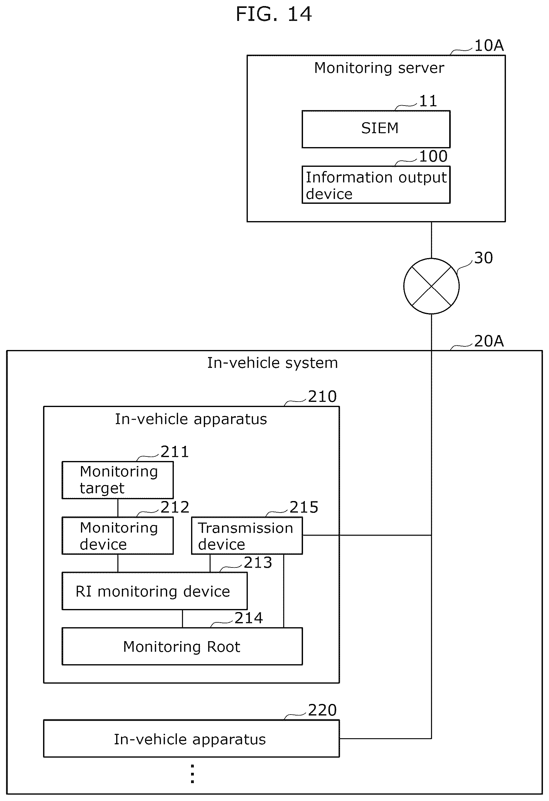 Patent US12323451 Figure 11 – Information output device, information output method, and recording medium