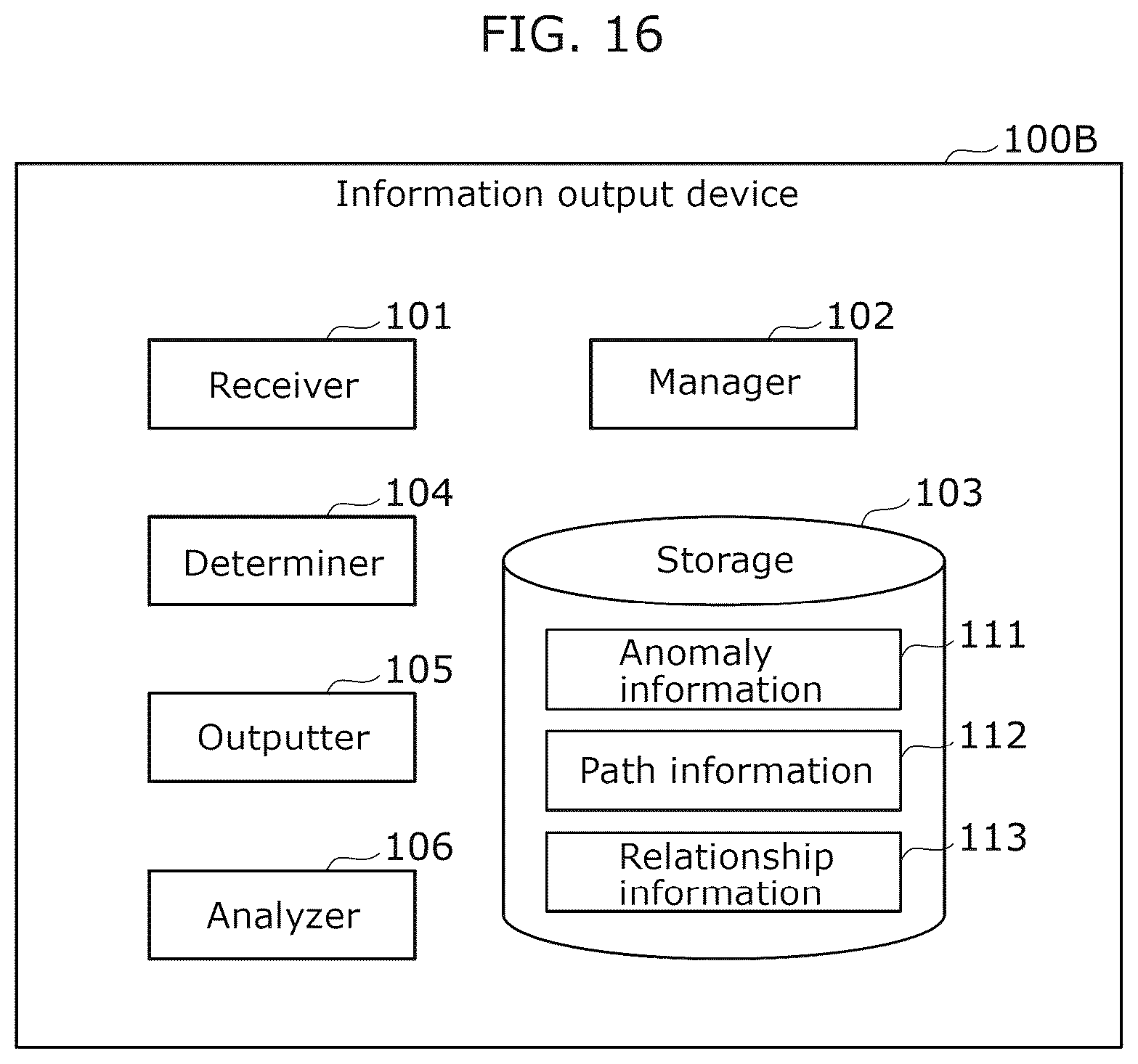 Patent US12323451 Figure 13 – Information output device, information output method, and recording medium