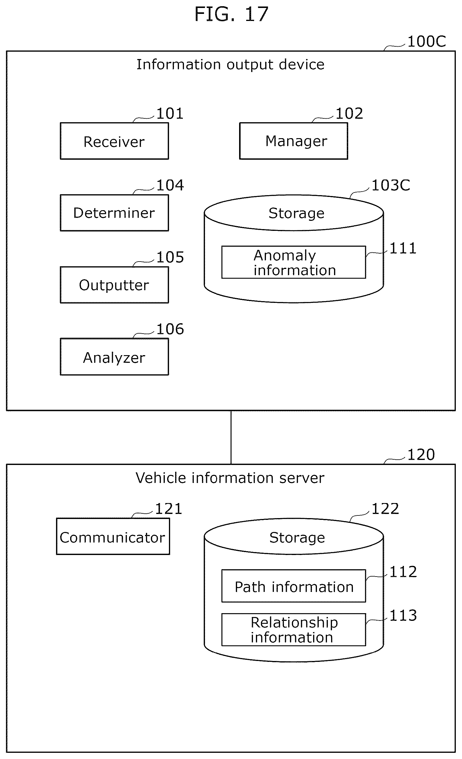 Patent US12323451 Figure 14 – Information output device, information output method, and recording medium