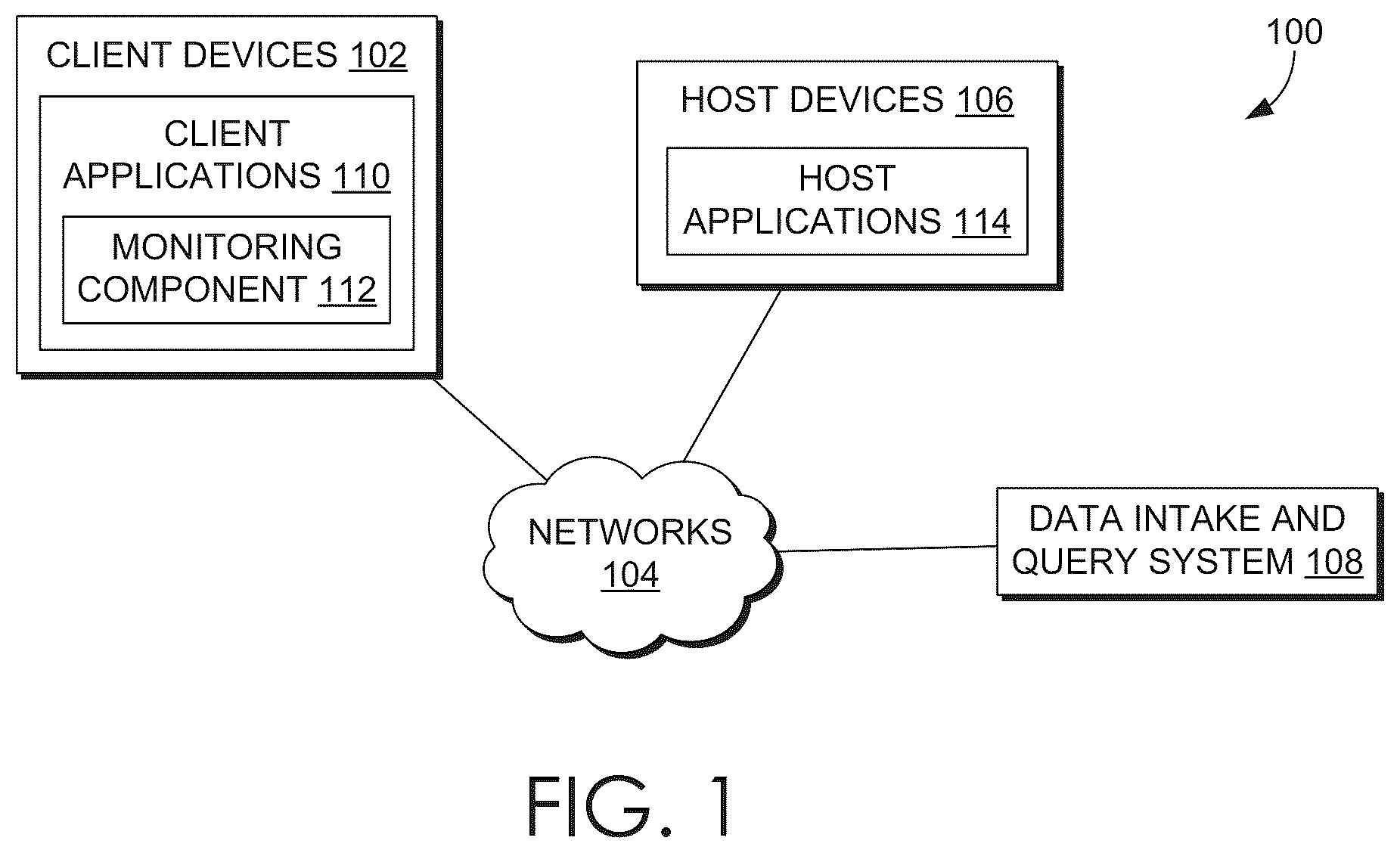 Patent US12323452 Figure 1 – Customizable threat rules in a computer network