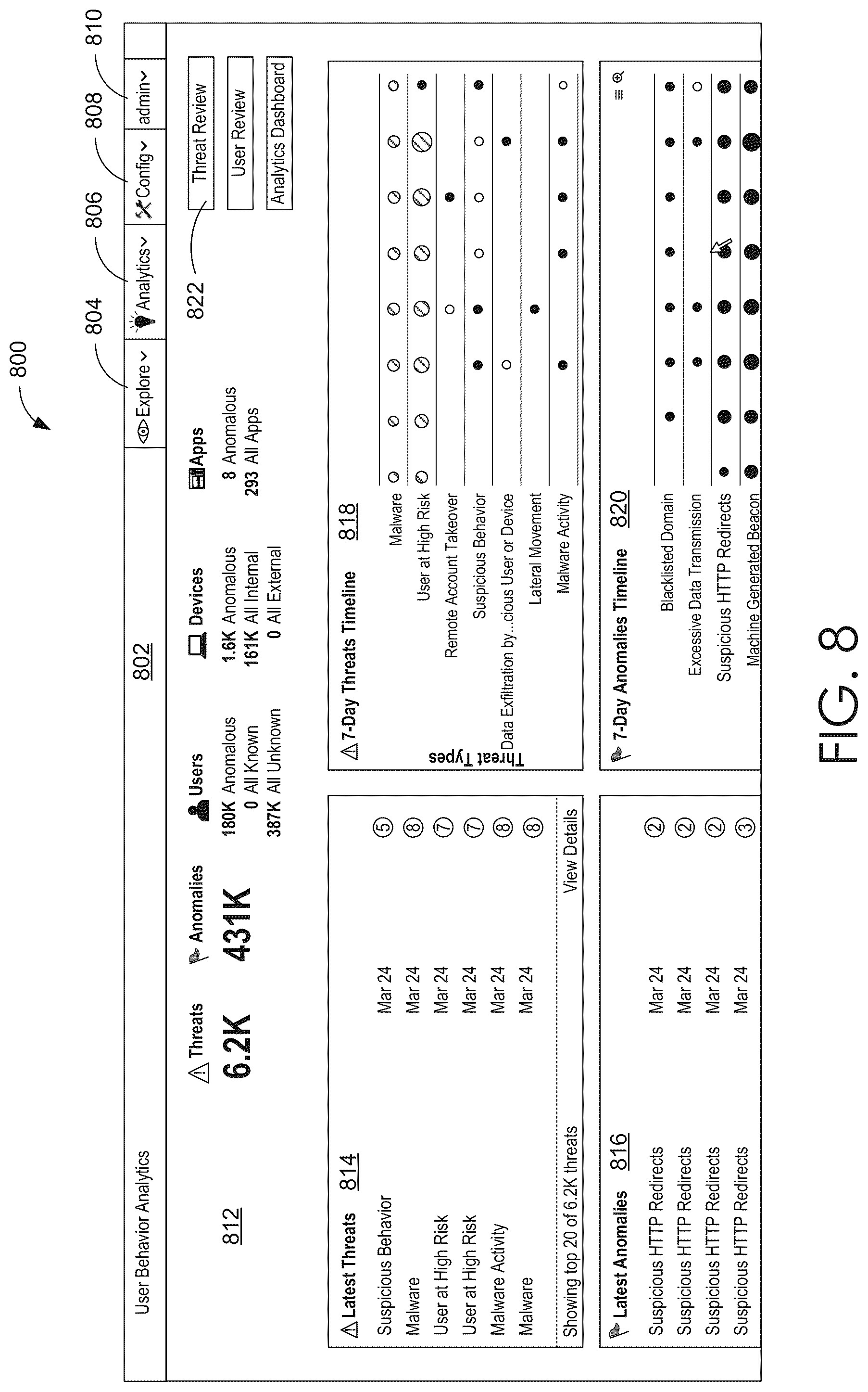 Patent US12323452 Figure 9 – Customizable threat rules in a computer network