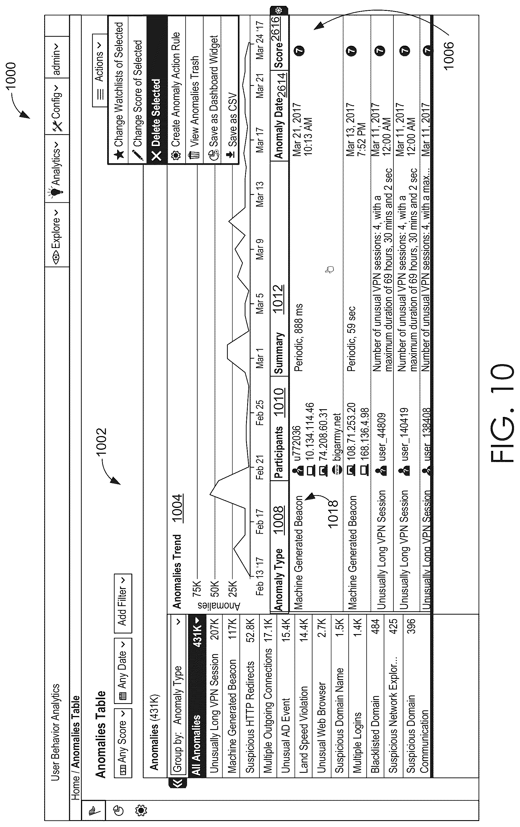 Patent US12323452 Figure 11 – Customizable threat rules in a computer network