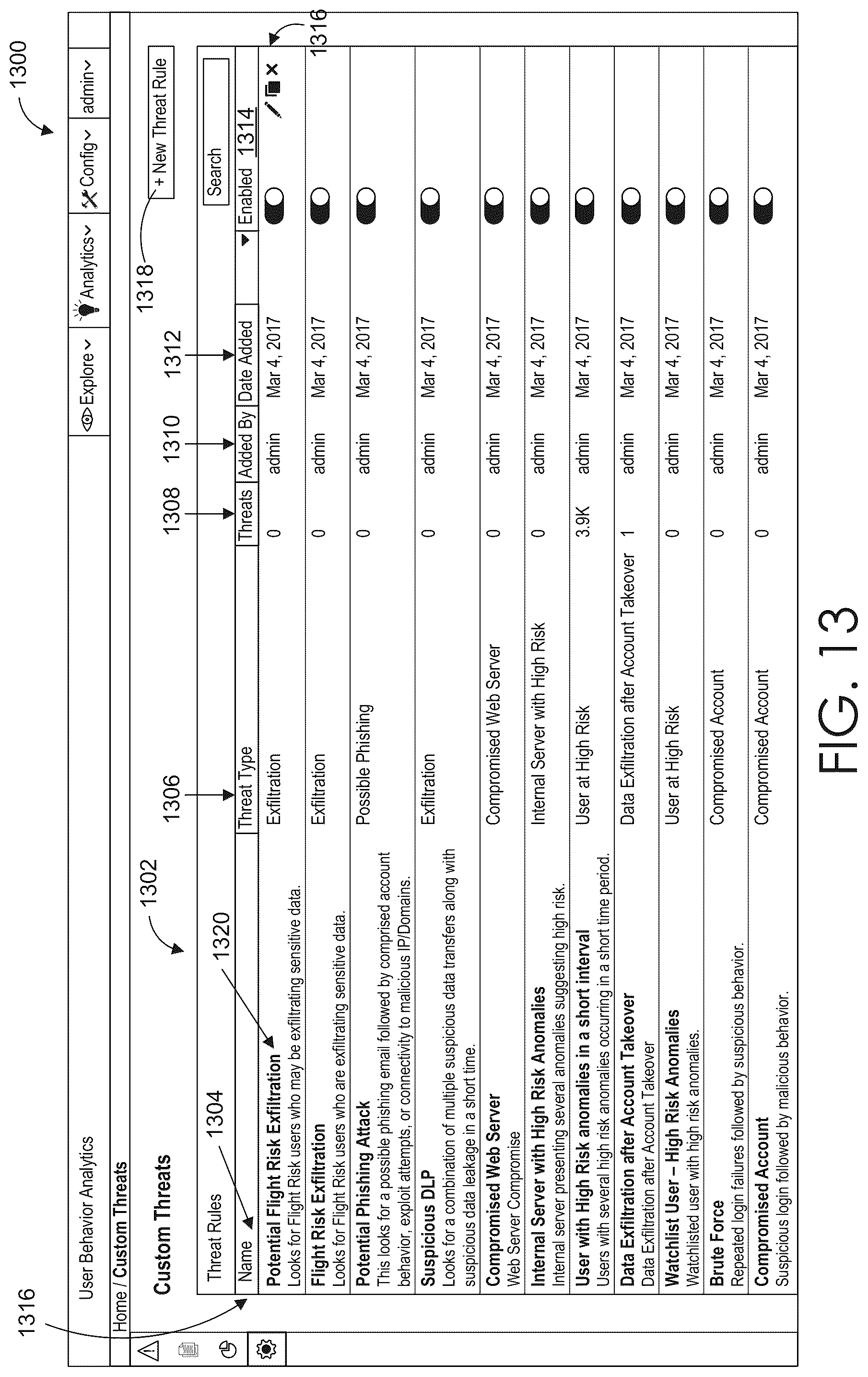 Patent US12323452 Figure 14 – Customizable threat rules in a computer network
