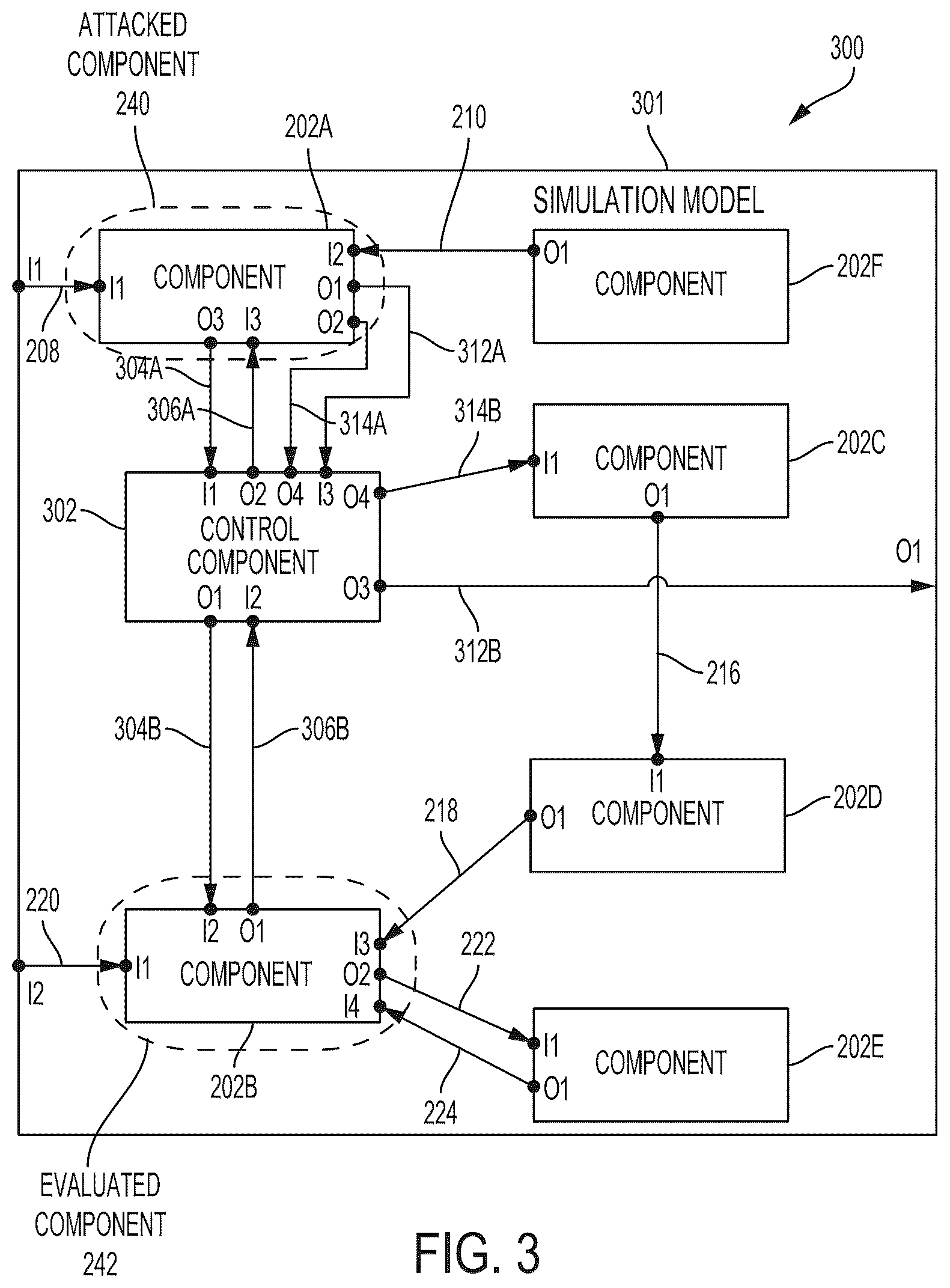 Patent US12323453 Figure 3 – Methods and systems for evaluating effects of cyber attacks on cyber-physical systems