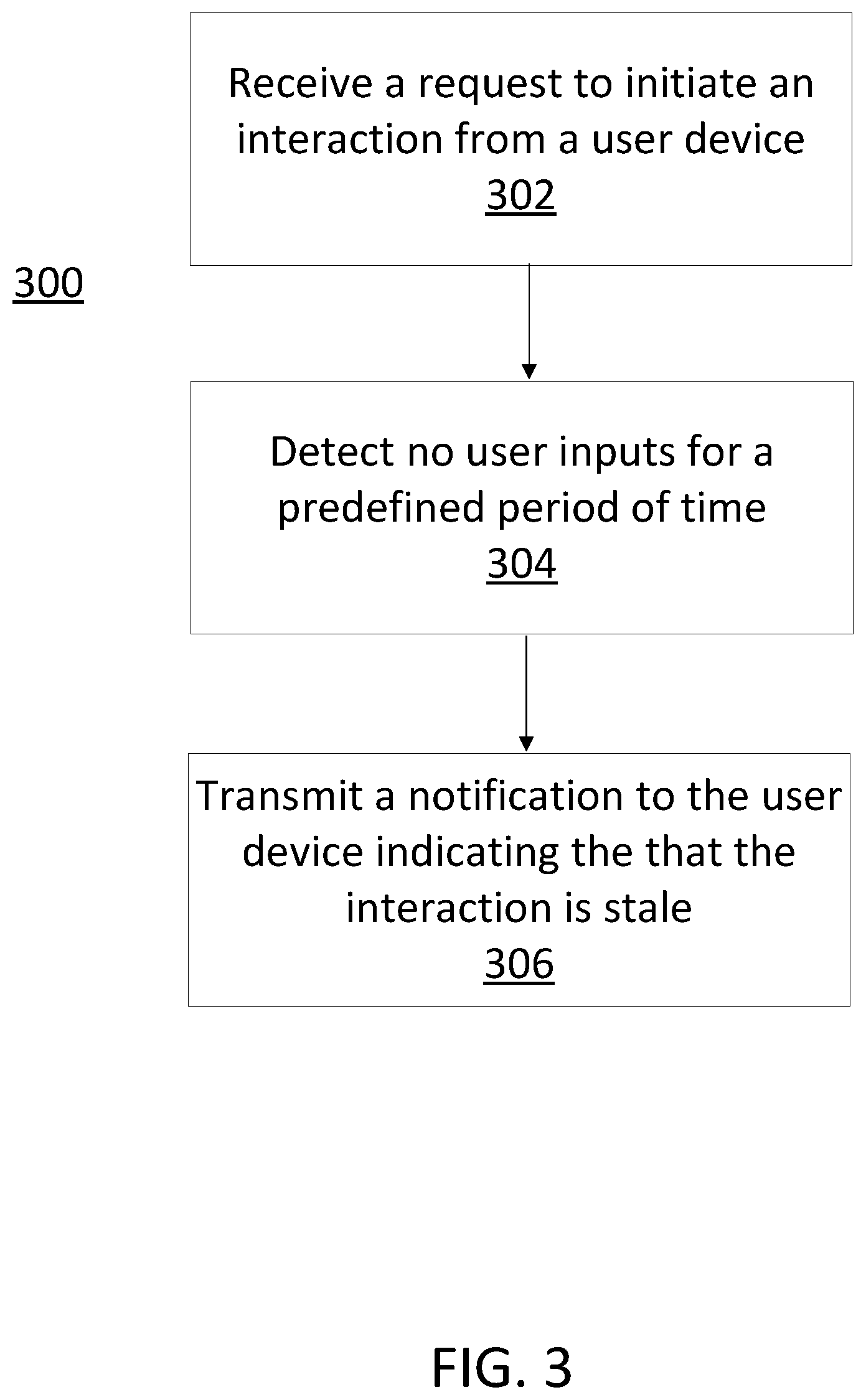 Patent US12323454 Figure 3 – Fraud networks