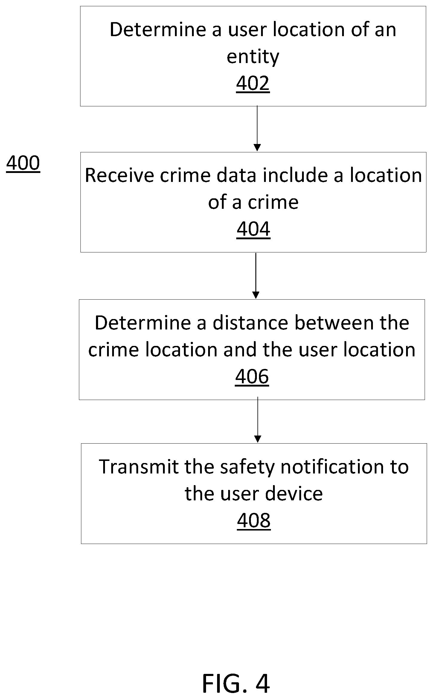 Patent US12323454 Figure 4 – Fraud networks