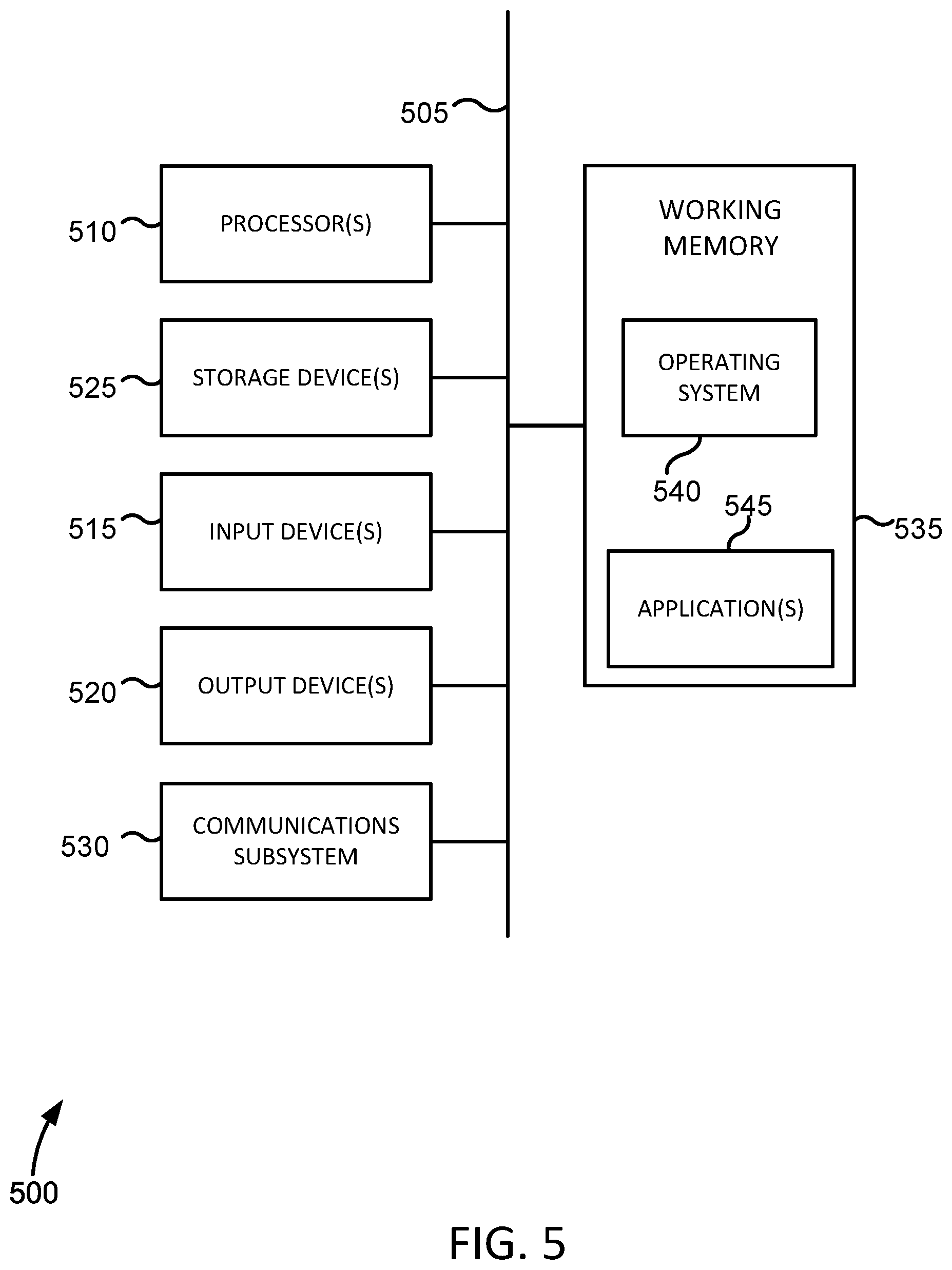 Patent US12323454 Figure 5 – Fraud networks