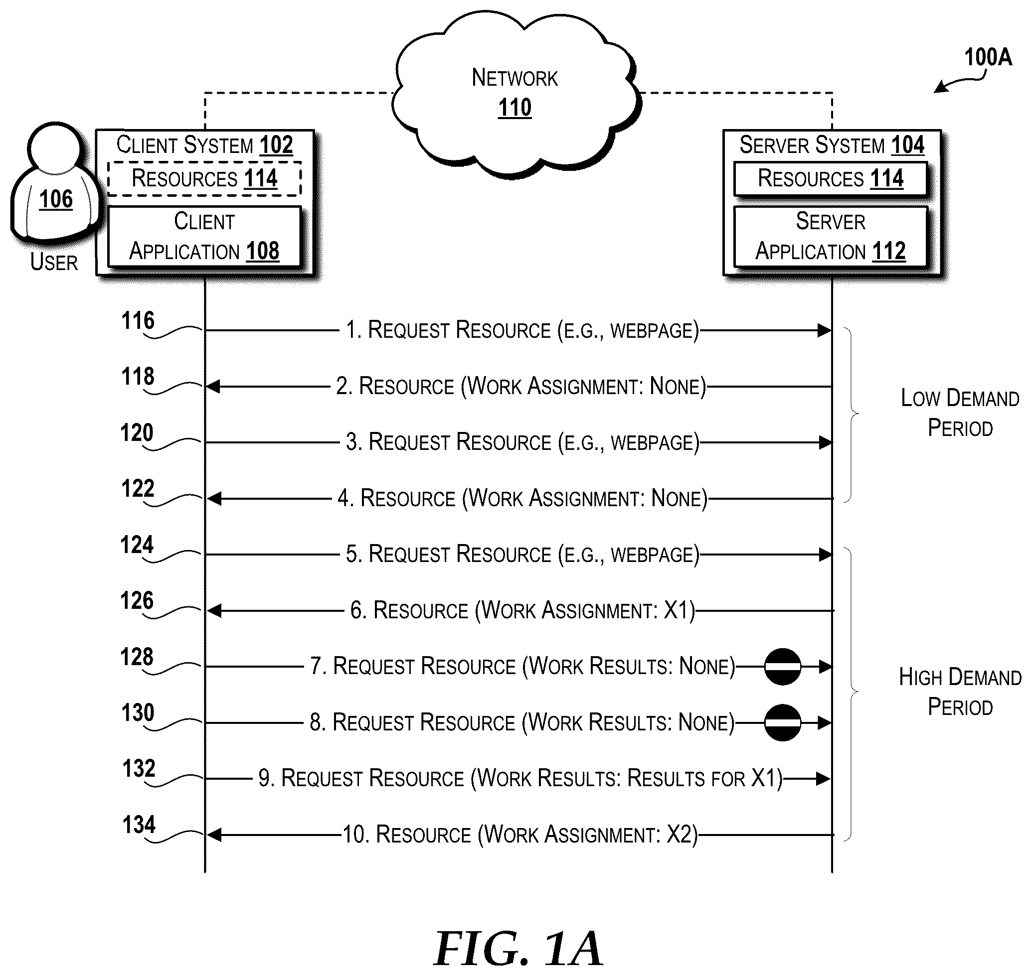 Patent US12323457 Figure 1 – Using proof of work for preventing distributed denial of service attacks