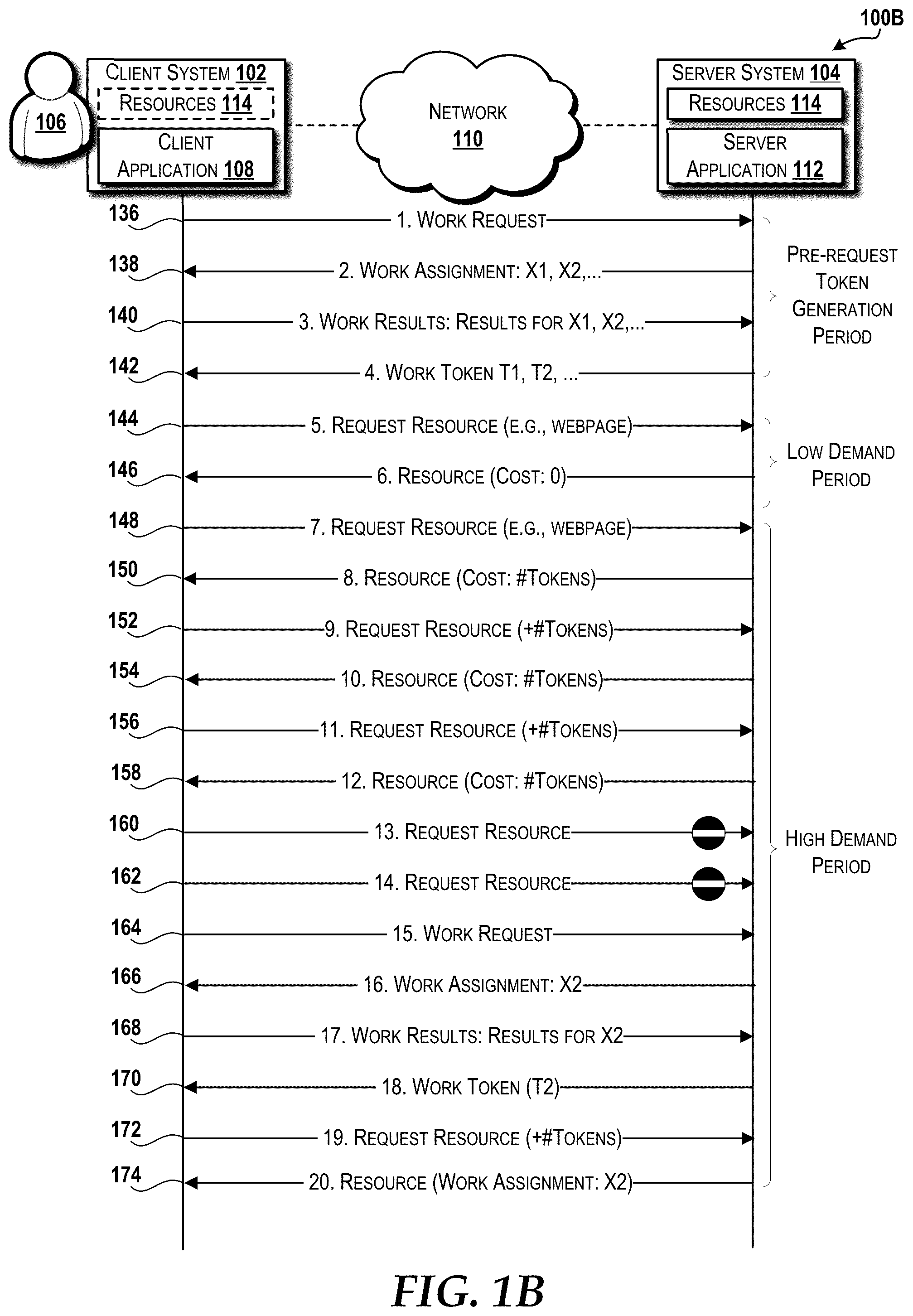 Patent US12323457 Figure 2 – Using proof of work for preventing distributed denial of service attacks